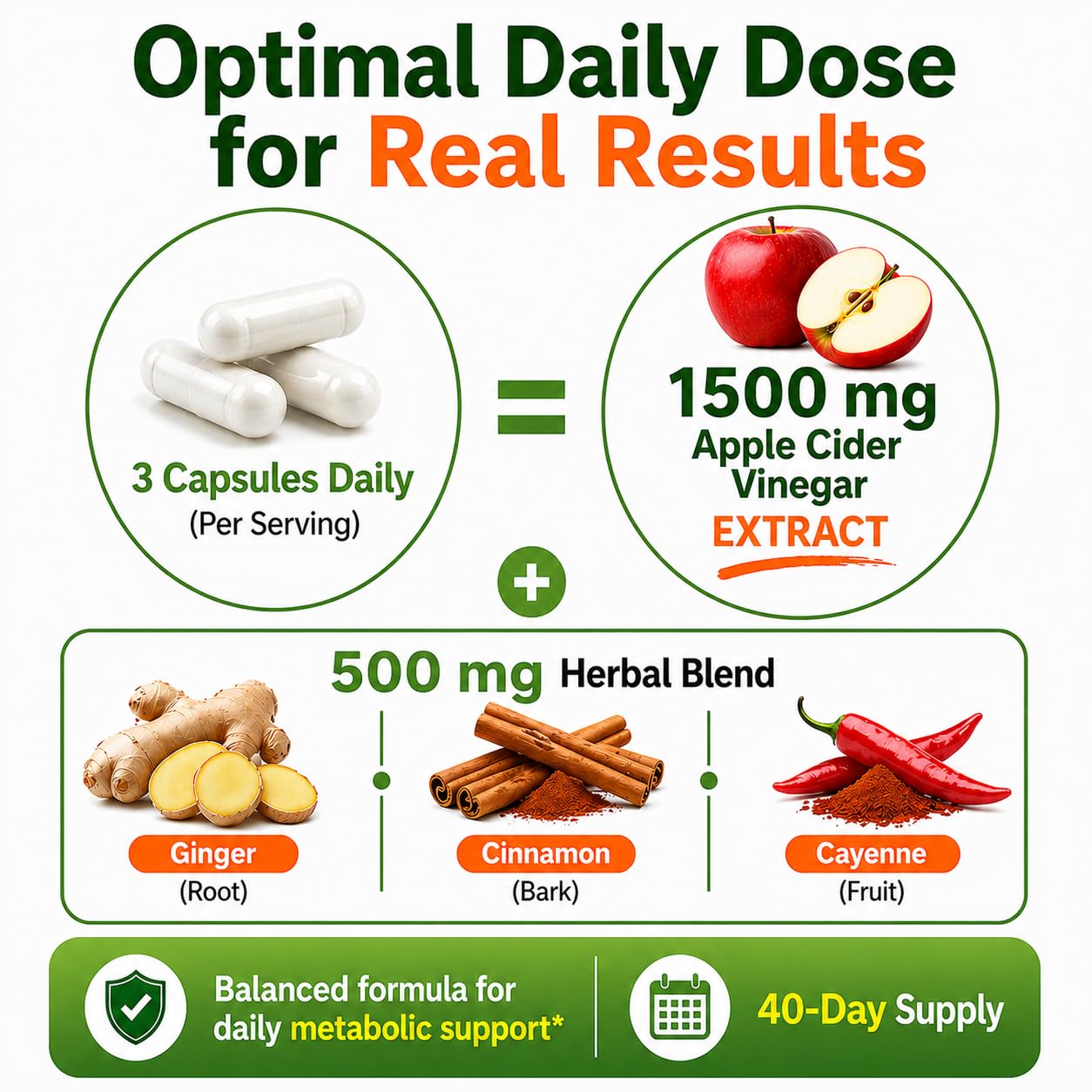 HCL HERBAL CODE LABS Apple Cider Vinegar Capsules 1500 mg Extract with the Mother, Extra Strength, Ginger Cayenne Cinnamon, 120 Capsules