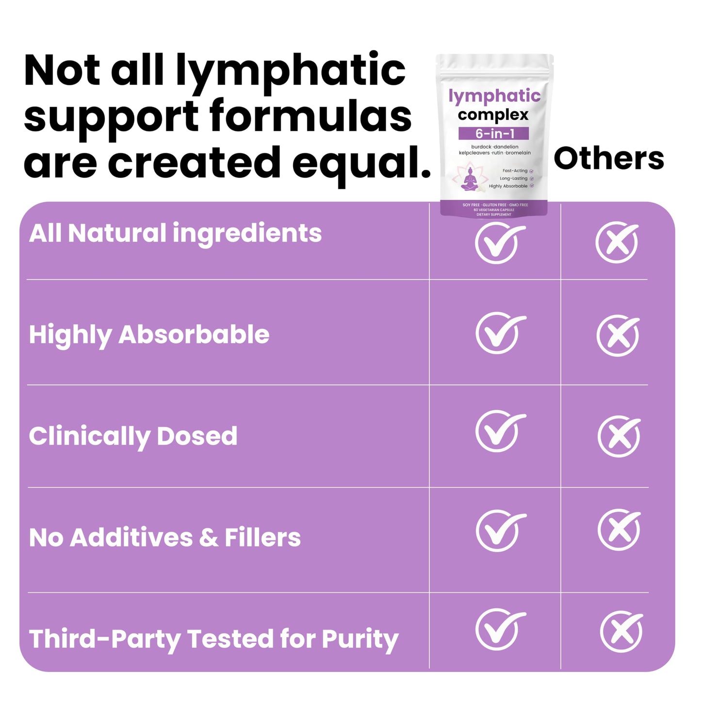 xsaucy Lymphatic Complex 6 in 1 Capsules, 60 Count