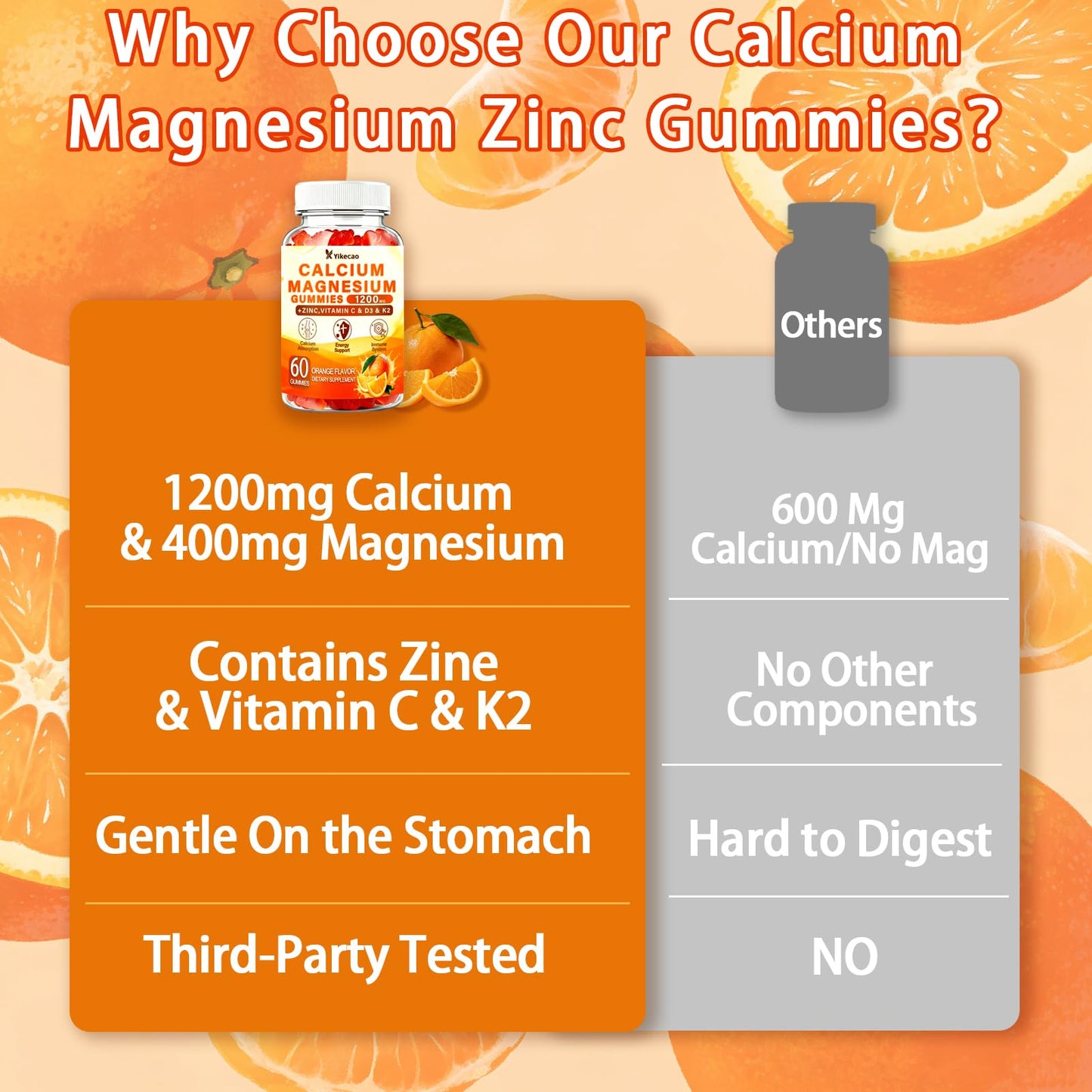 Yikecao Calcium Magnesium Zinc Gummies with Vitamin D3 K2, 60 Gummies