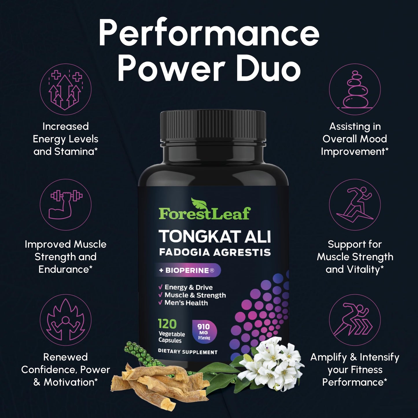 ForestLeaf Tongkat Ali and Fadogia Agrestis for Men Supplement with BioPerine, Max Strength 200:1 Extract, 120 Capsules