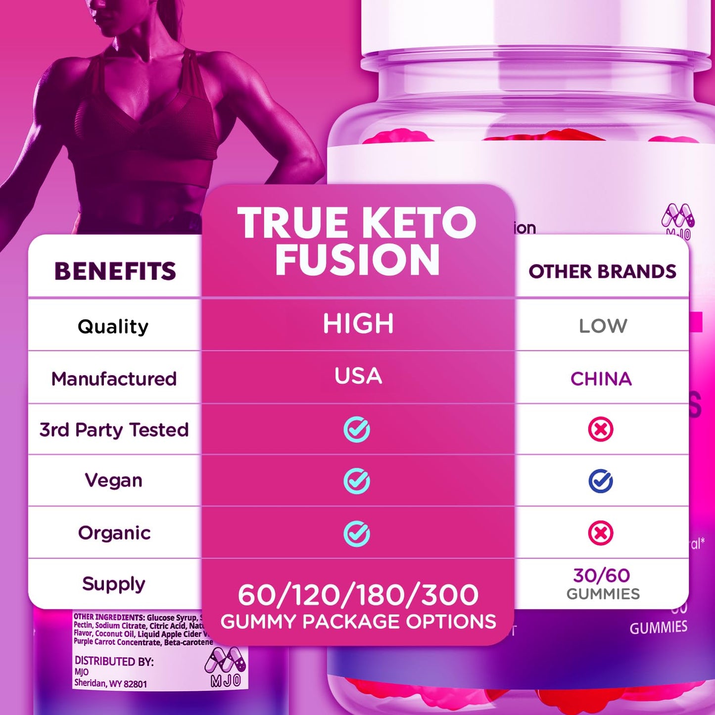 MJO True Keto Fusion Gummies, 180 Gummies