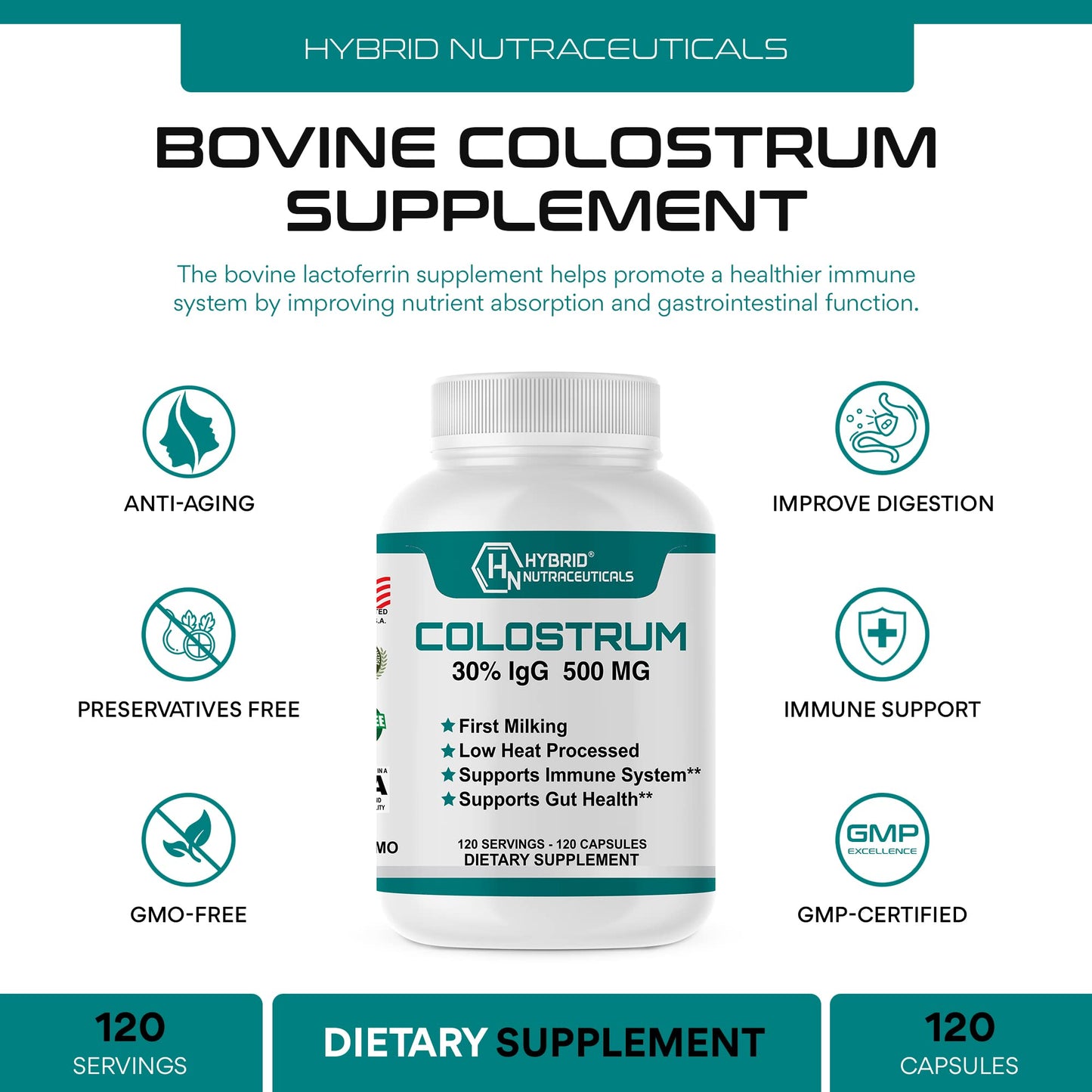 Hybrid Nutraceuticals Bovine Colostrum Supplement Capsules - 120 Count