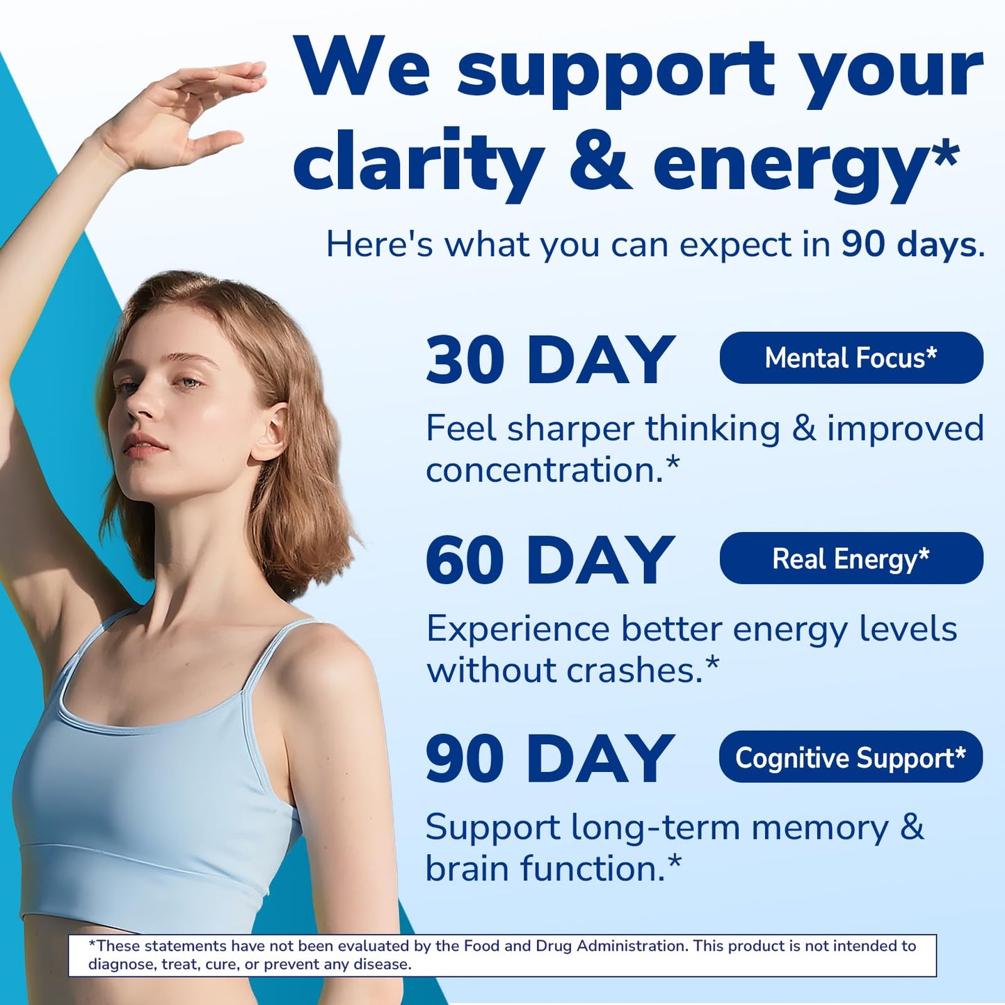 Vitalibre Choline Bitartrate 300mg with Folate, Methyl B12, Niacinamide, Non-GMO Bioavailable Complex, Energy, Brain, Liver Support, 60 Capsules