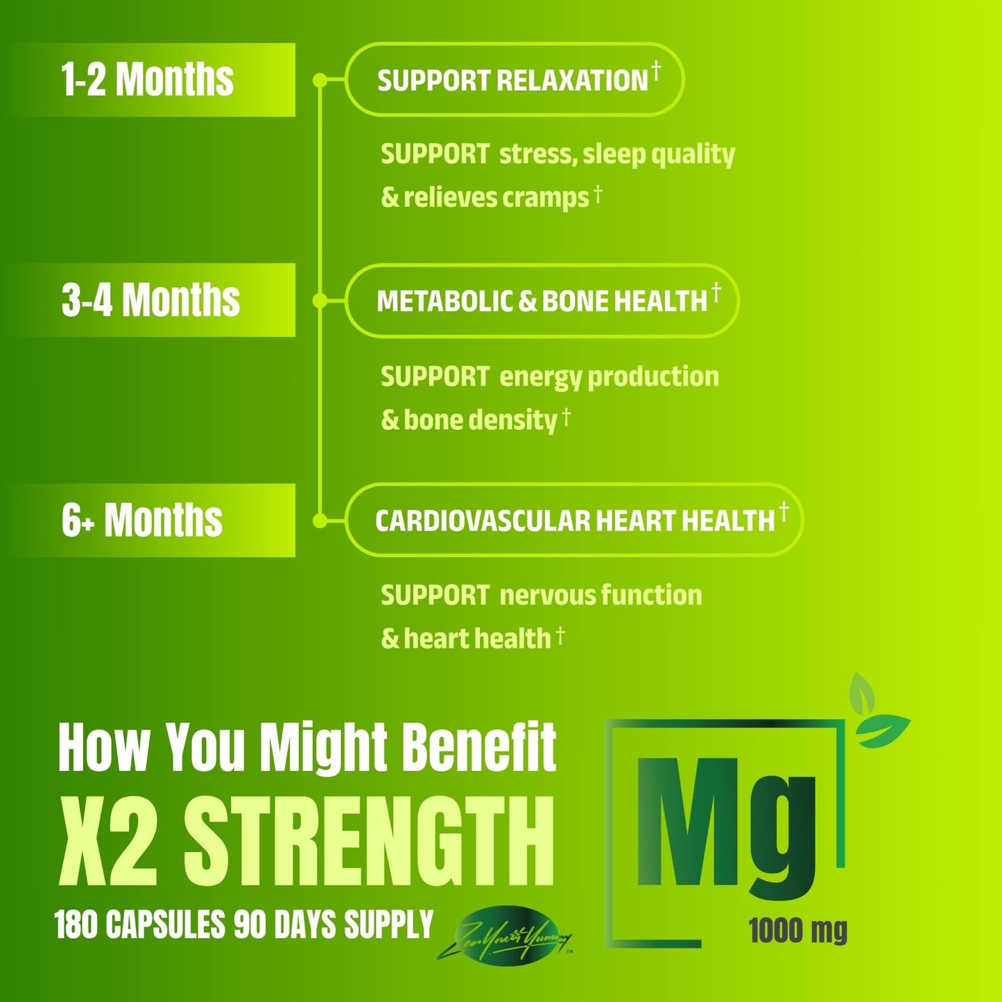 ZYY Pure Magnesium Glycinate Capsule, 180 Count