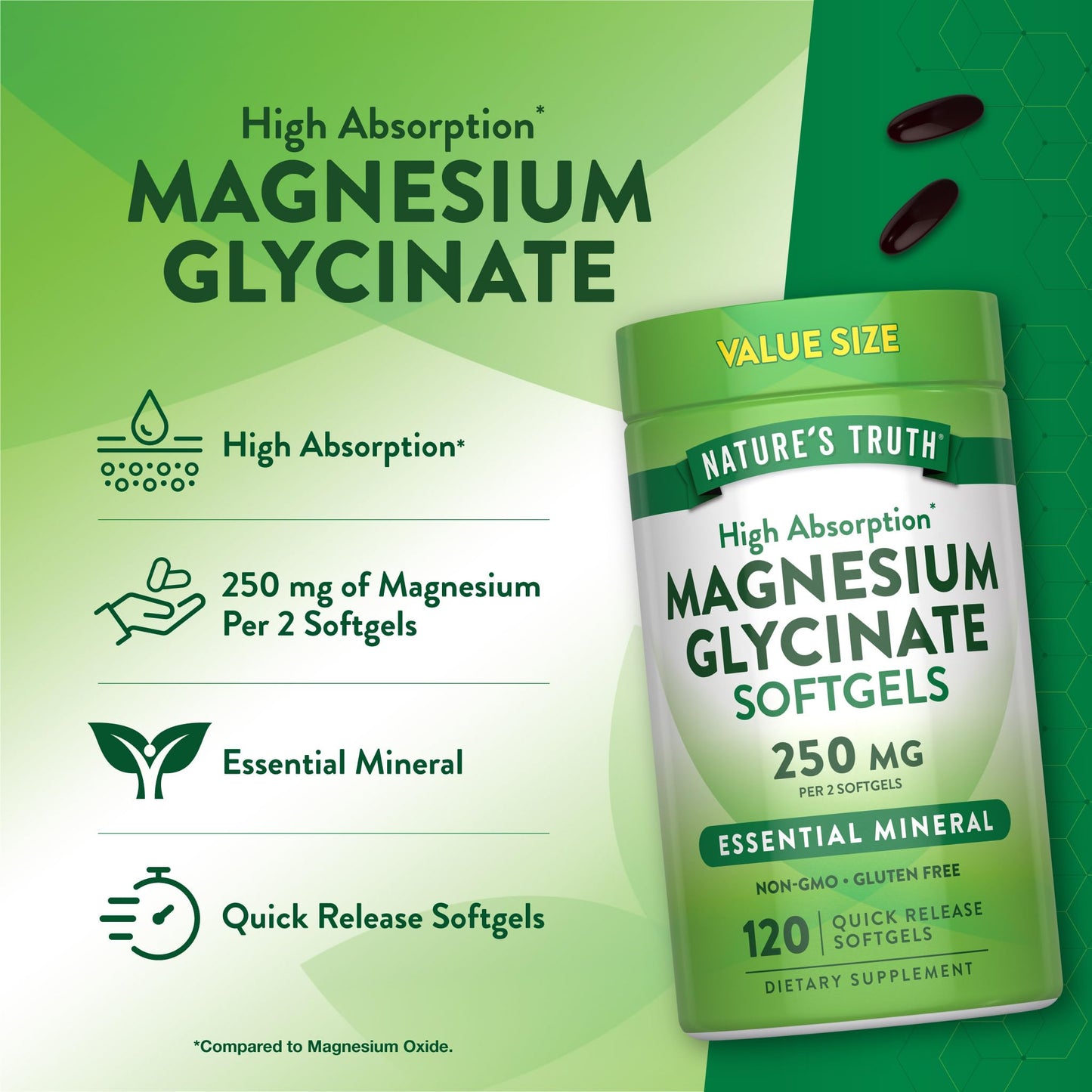 Nature's Truth Magnesium Glycinate 250mg Softgels 120 Count