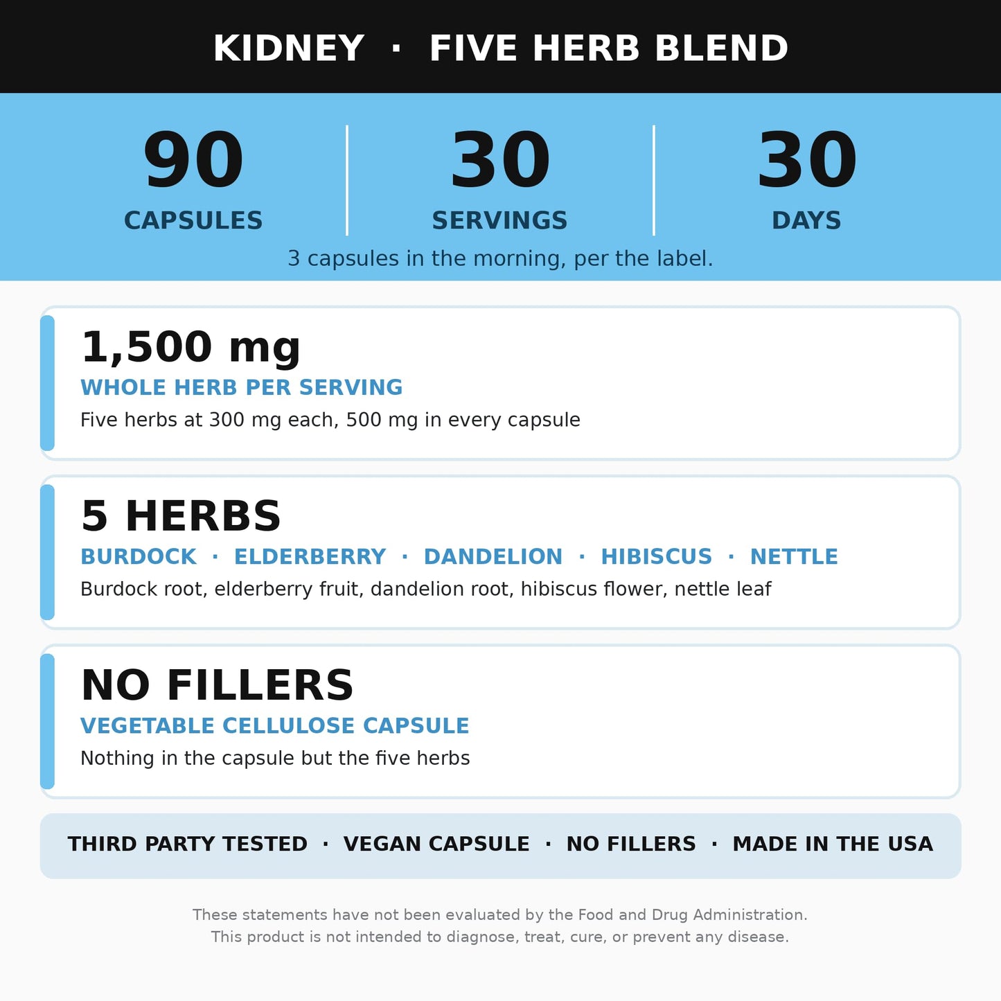 Alkaline Herb Store Kidney Supplement 90 Capsules