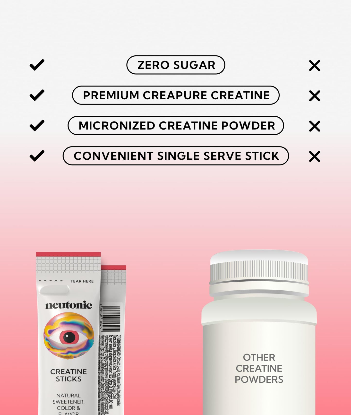Neutonic Creatine Monohydrate Powder 7.9 Ounce