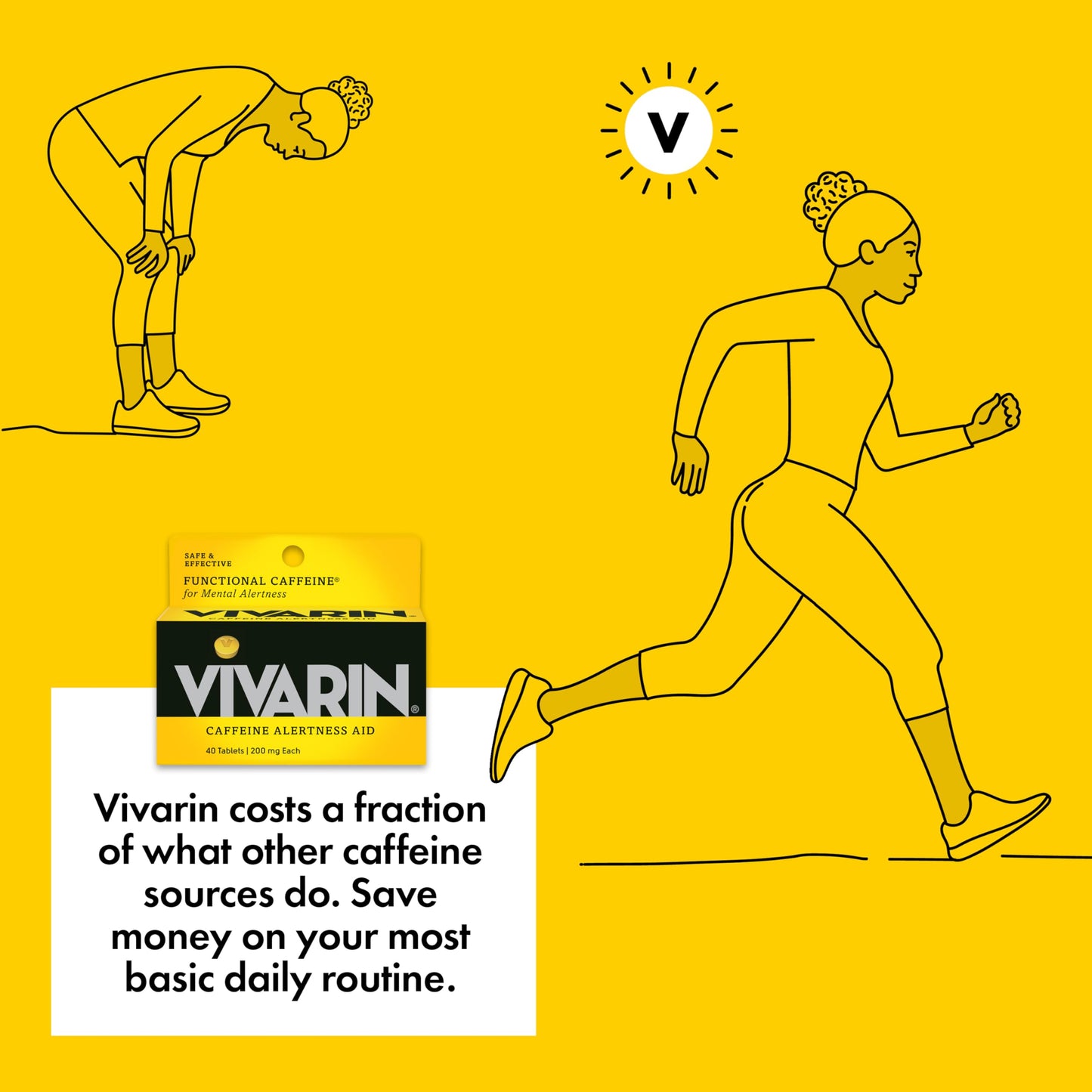 Vivarin Caffeine Pills 200mg Tablet, 80 Tablets