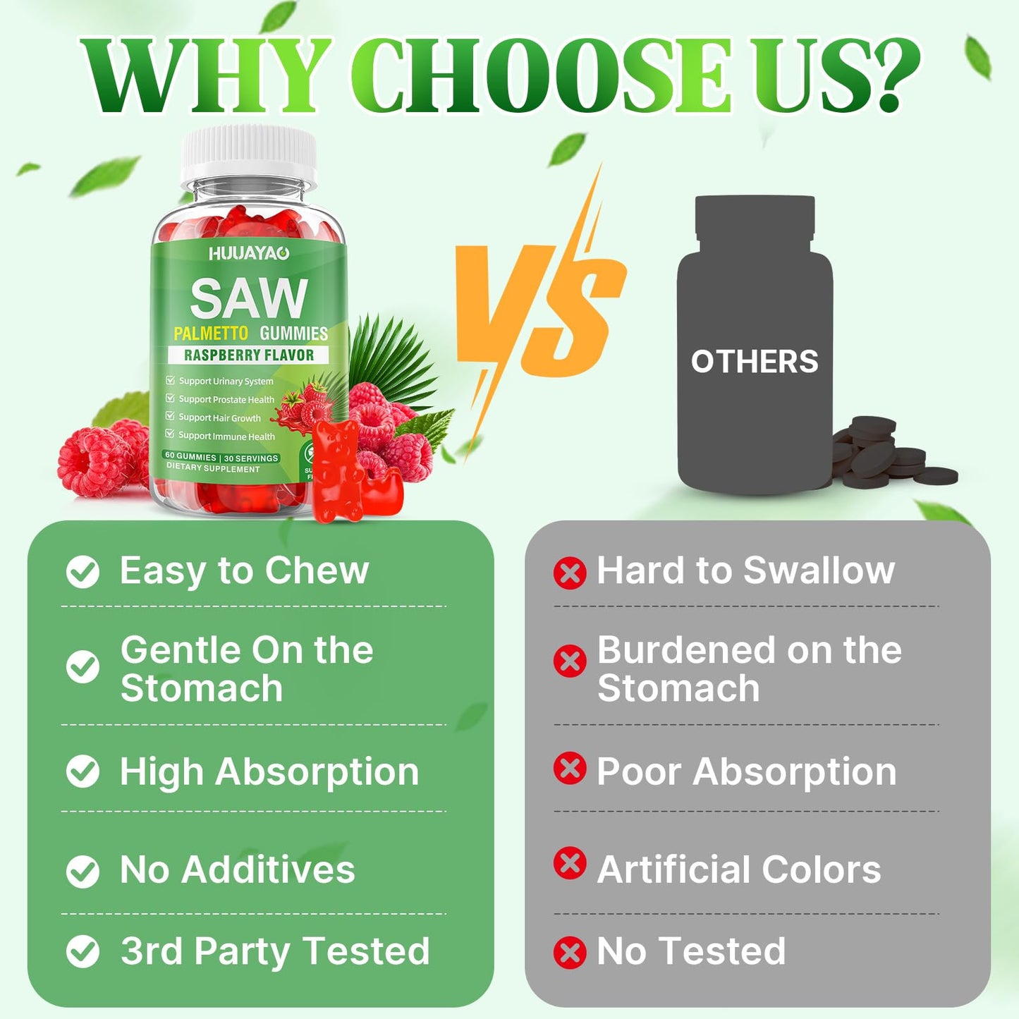 HUUAYAO Saw Palmetto Gummies 60 Count
