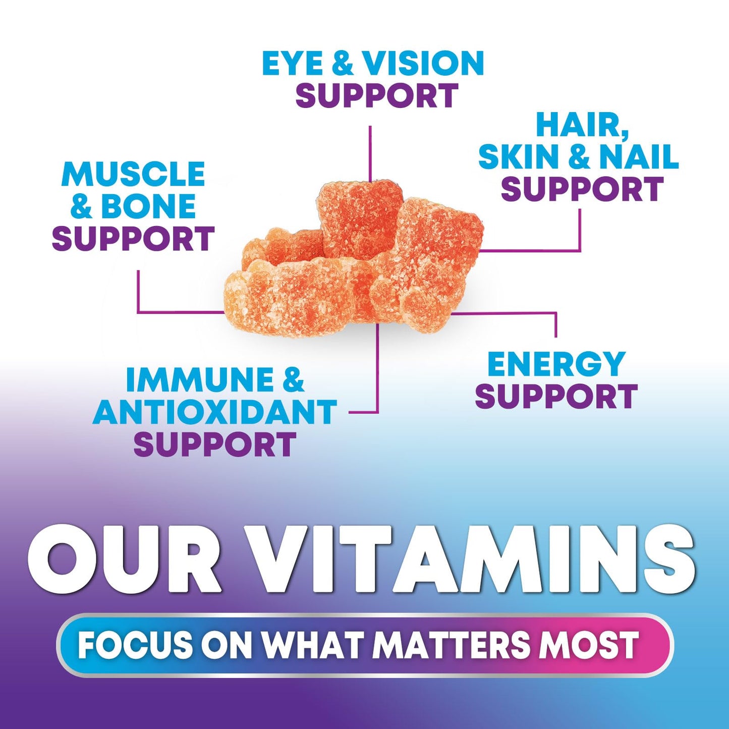 Nature's Choice Multivitamin Gummies for Adults, 120 Gummies