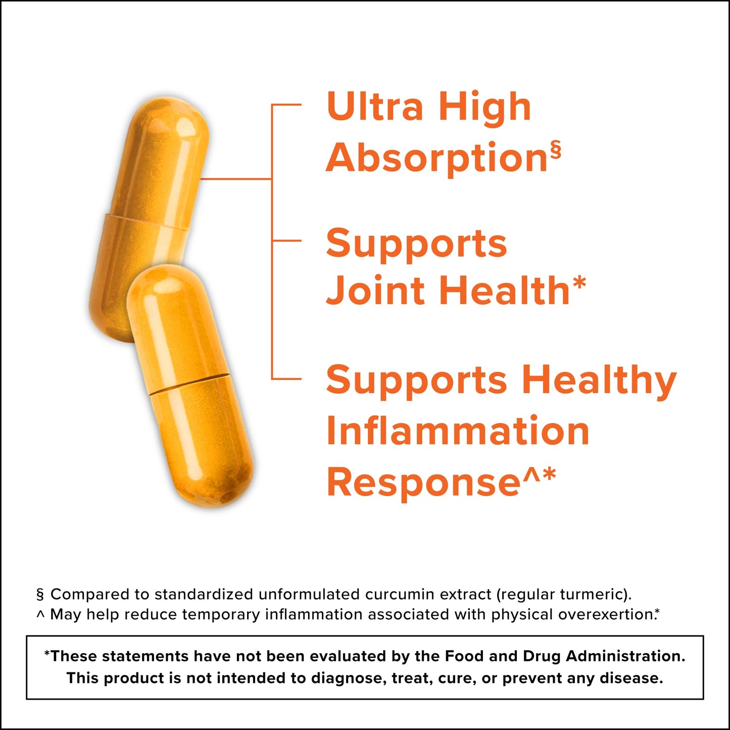 Qunol Turmeric Curcumin 1000mg Capsule, 240 Count