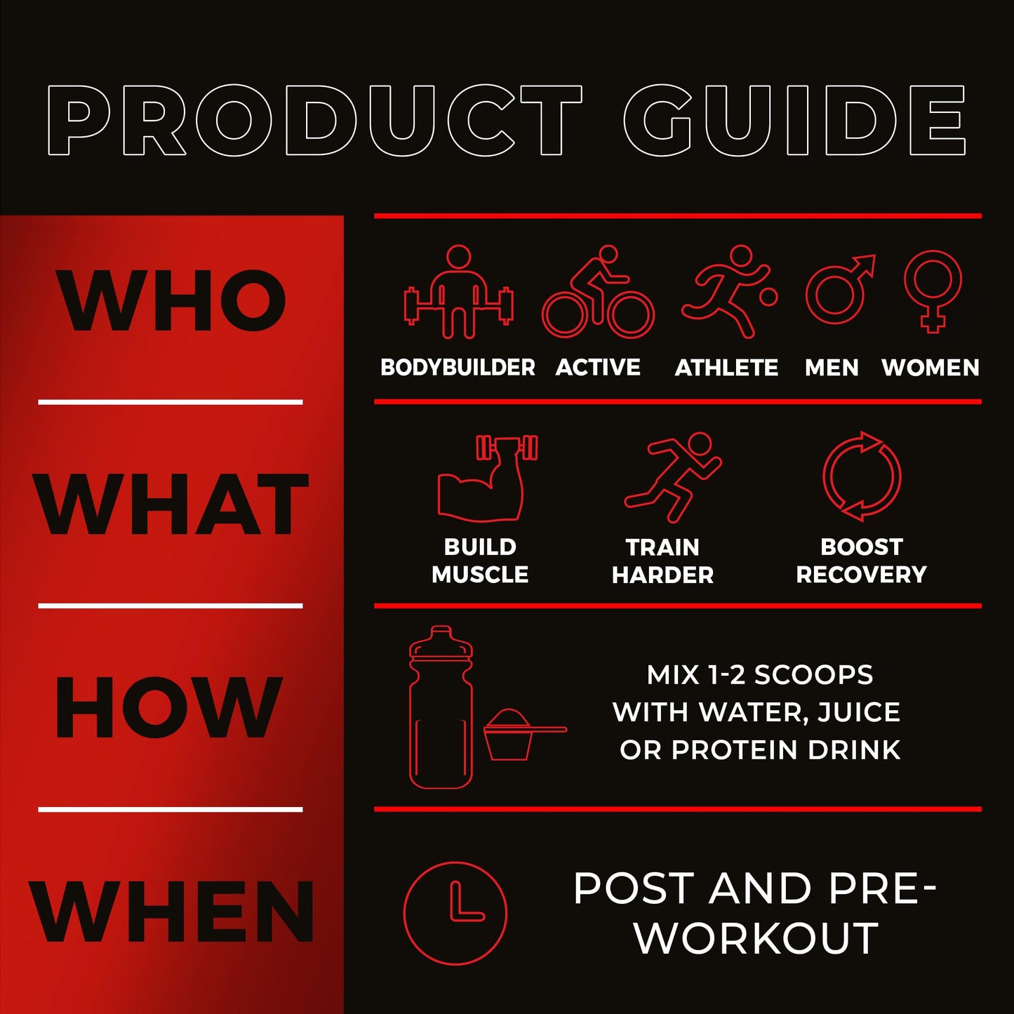 NAR LABS Pure Instant Whey Protein Powder, 5 lb, 80 Servings