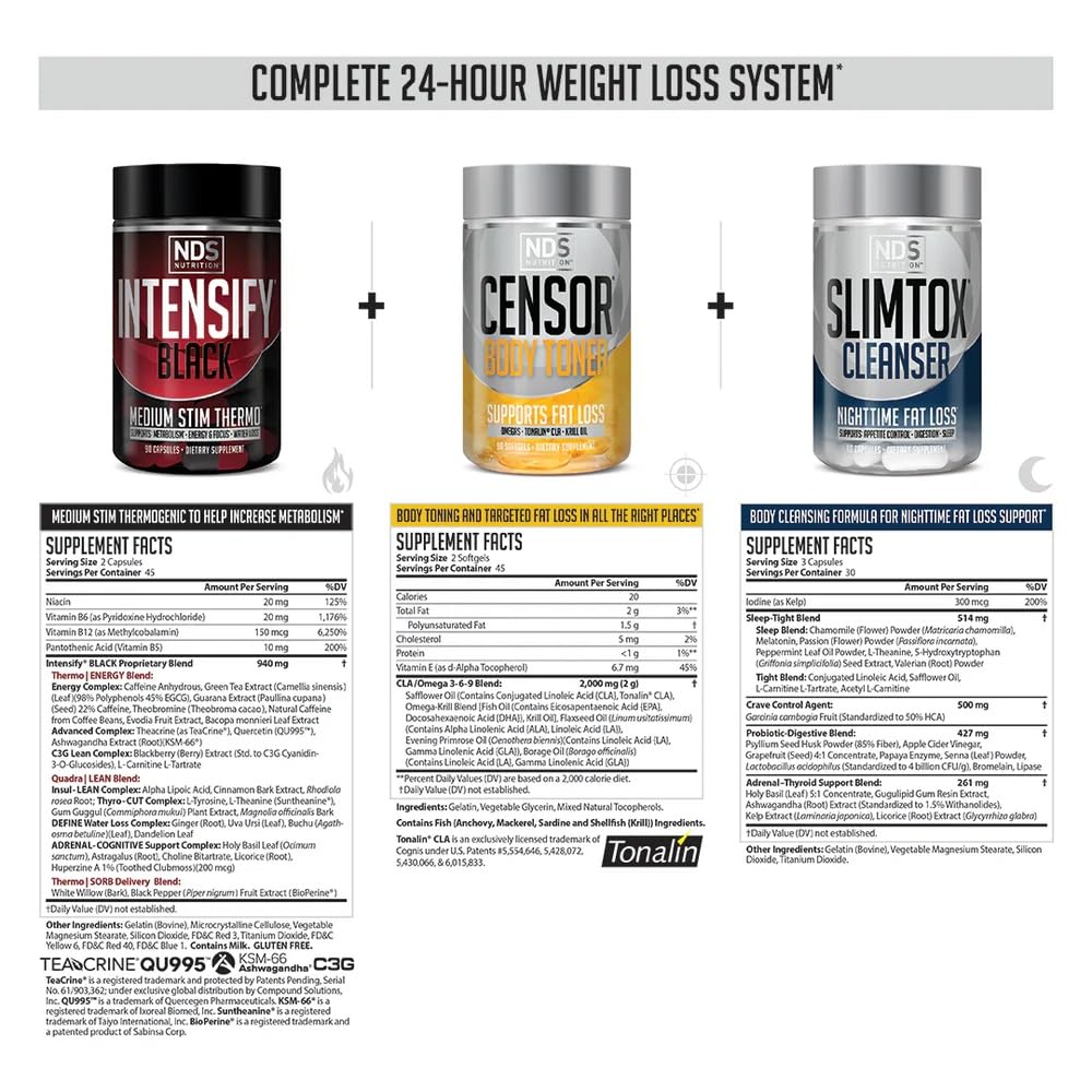 LeanForm24 NDS Nutrition Complete Diet Kit Weight Loss - Decrease Appetite and Energy Booster - L-Carnitine and CLA 90 Capsules