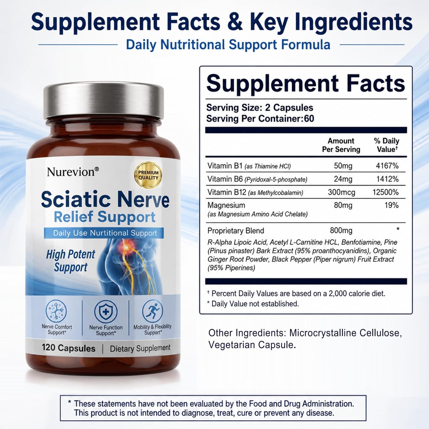 Nurevion Sciatic Nerve Relief Capsules, 120 Count