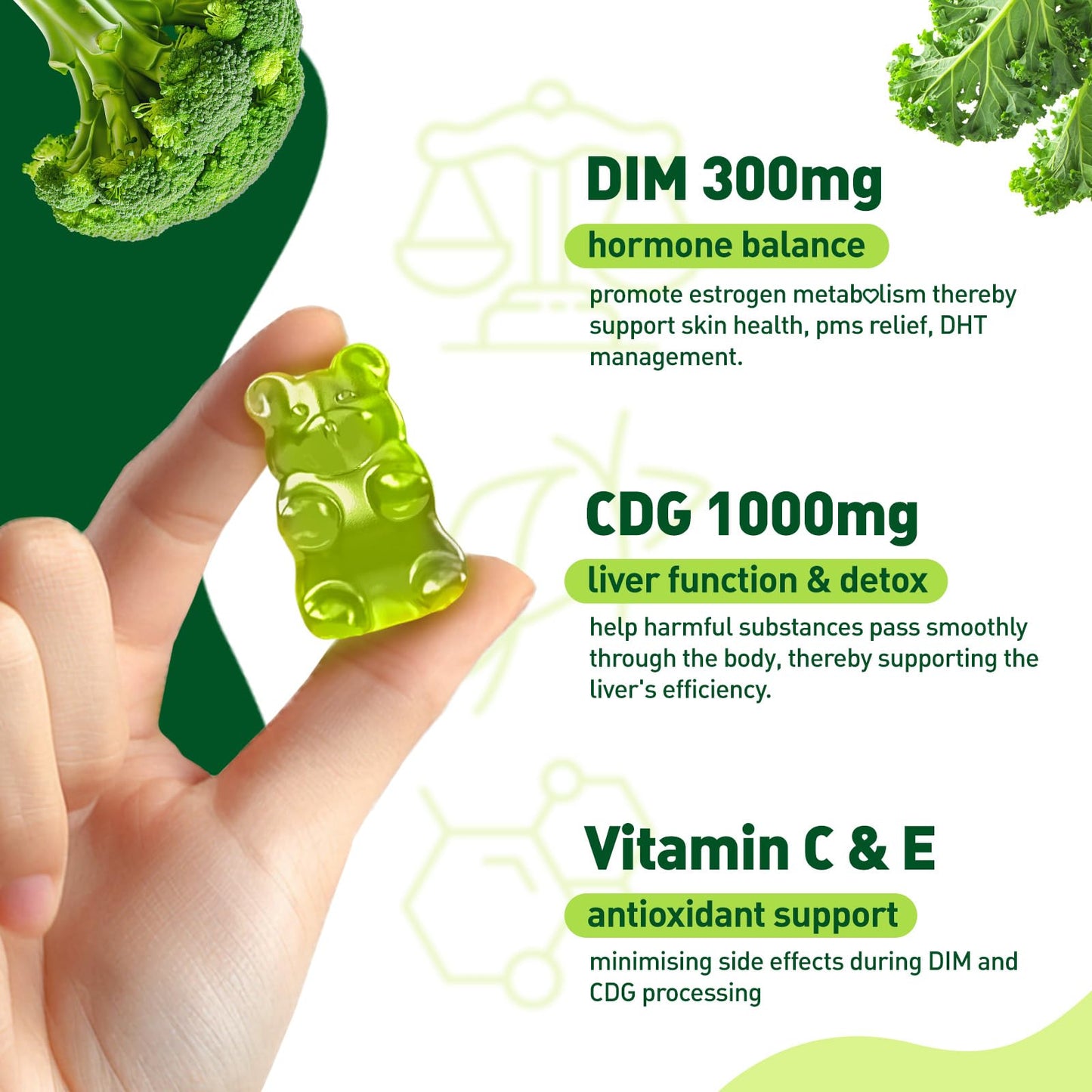 duwhot DIM Supplement with Calcium D-Glucarate 60 Gummies