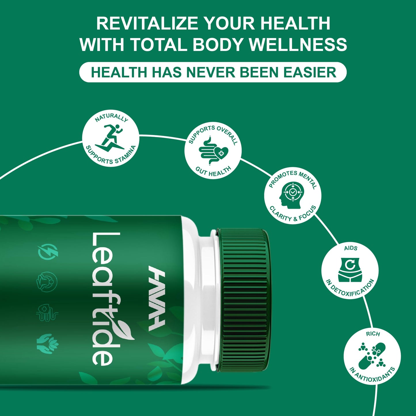 Havah Leaftide Capsules Daily Wellness Supplement, 60 Count