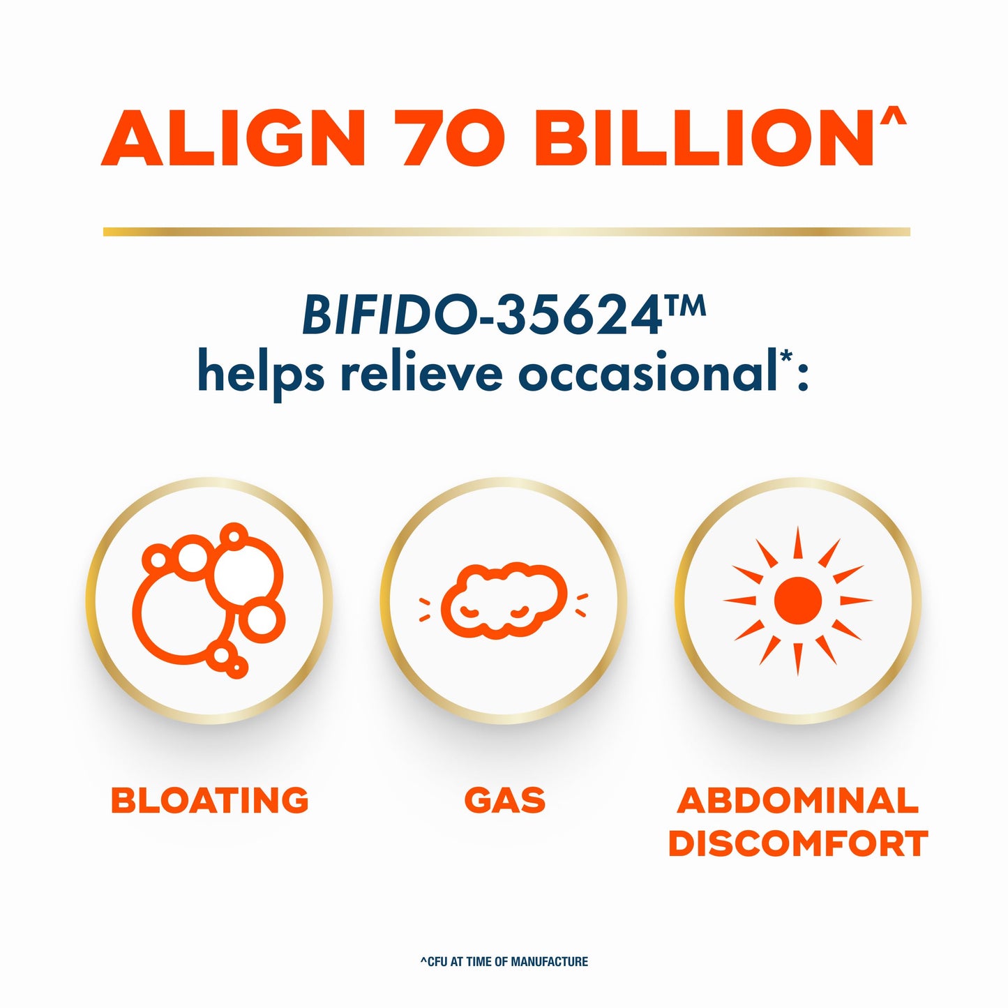 Align Probiotic 70 Billion CFU 6 Strain Blend Capsule 30