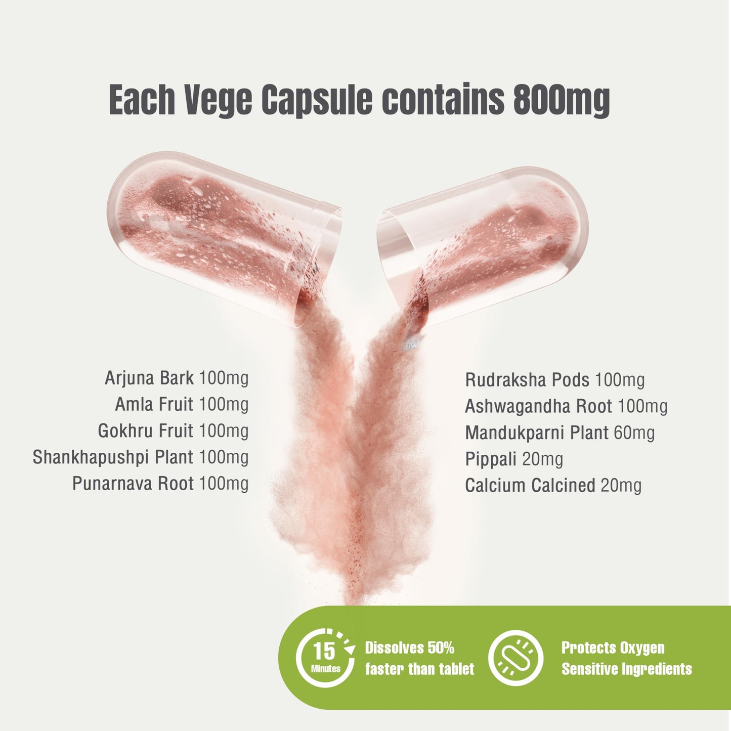 Herbsforever Cardio-B Ayurvedic Herbal Supplement Capsules 90 Count