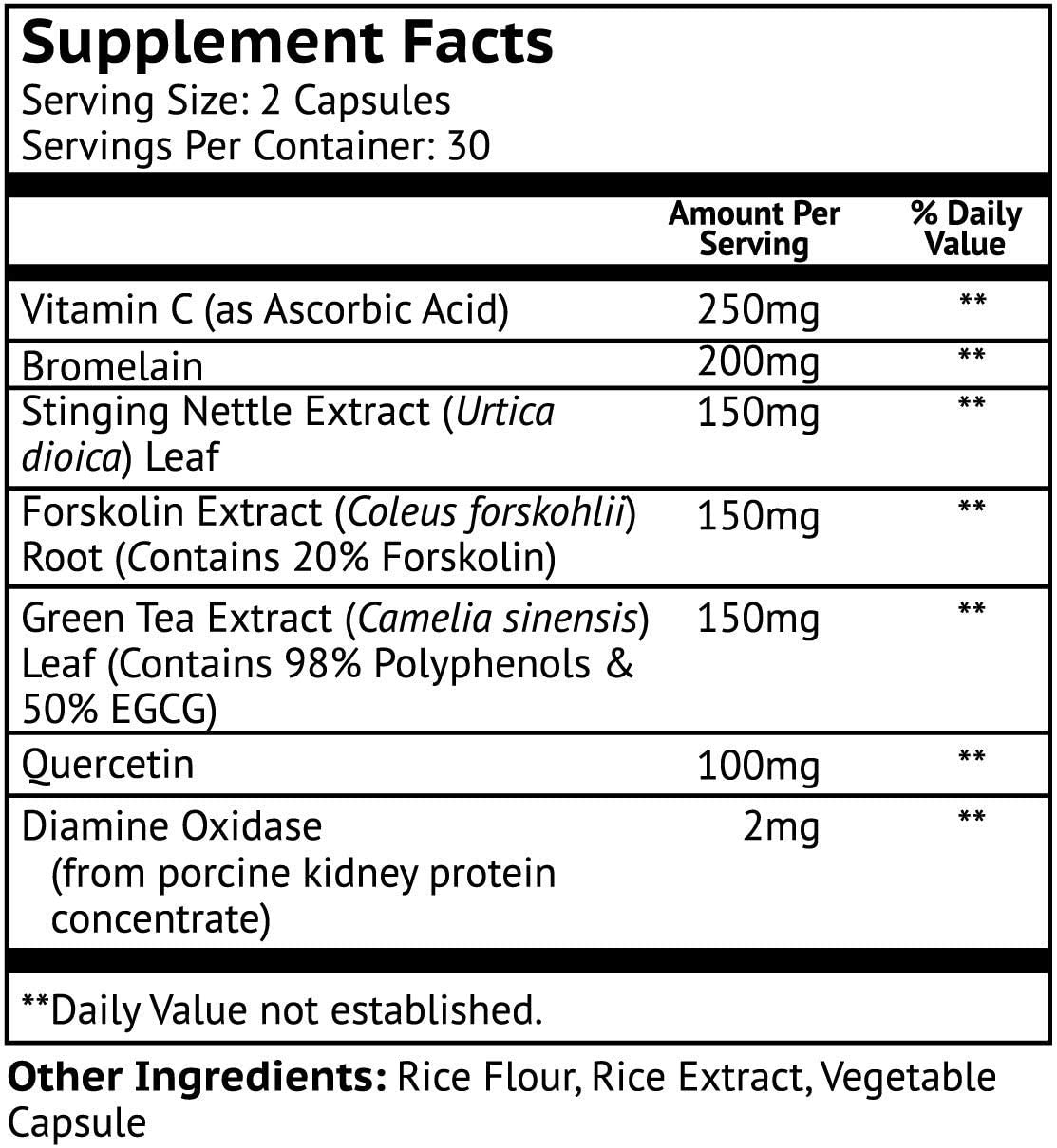 VitaMonk HistaResist Histamine Blocker for Histamine Intolerance and Low Histamine Probiotics Capsules 120