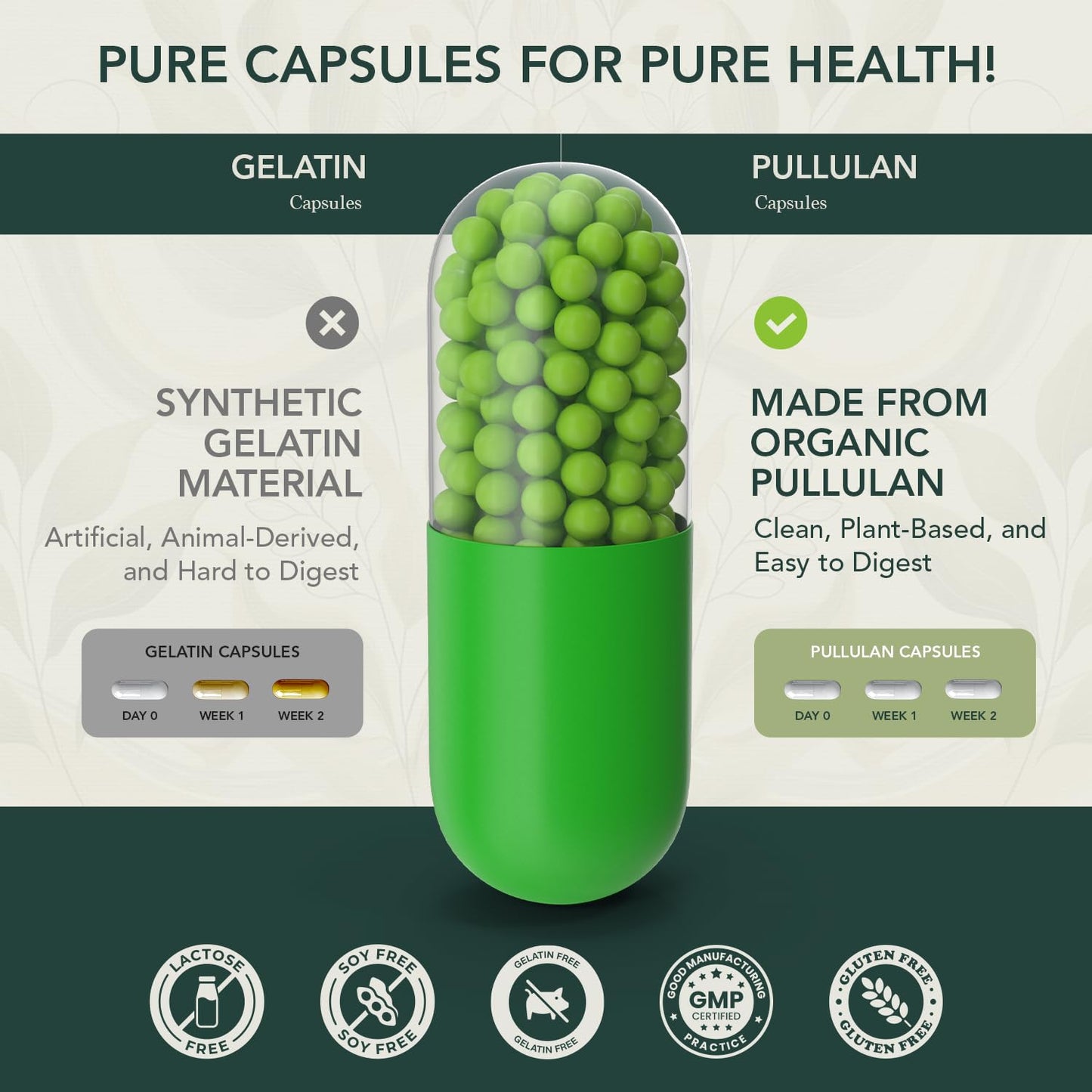 Elements of LIfe 40 Plus Multivitamin for Women & Men Capsule 120
