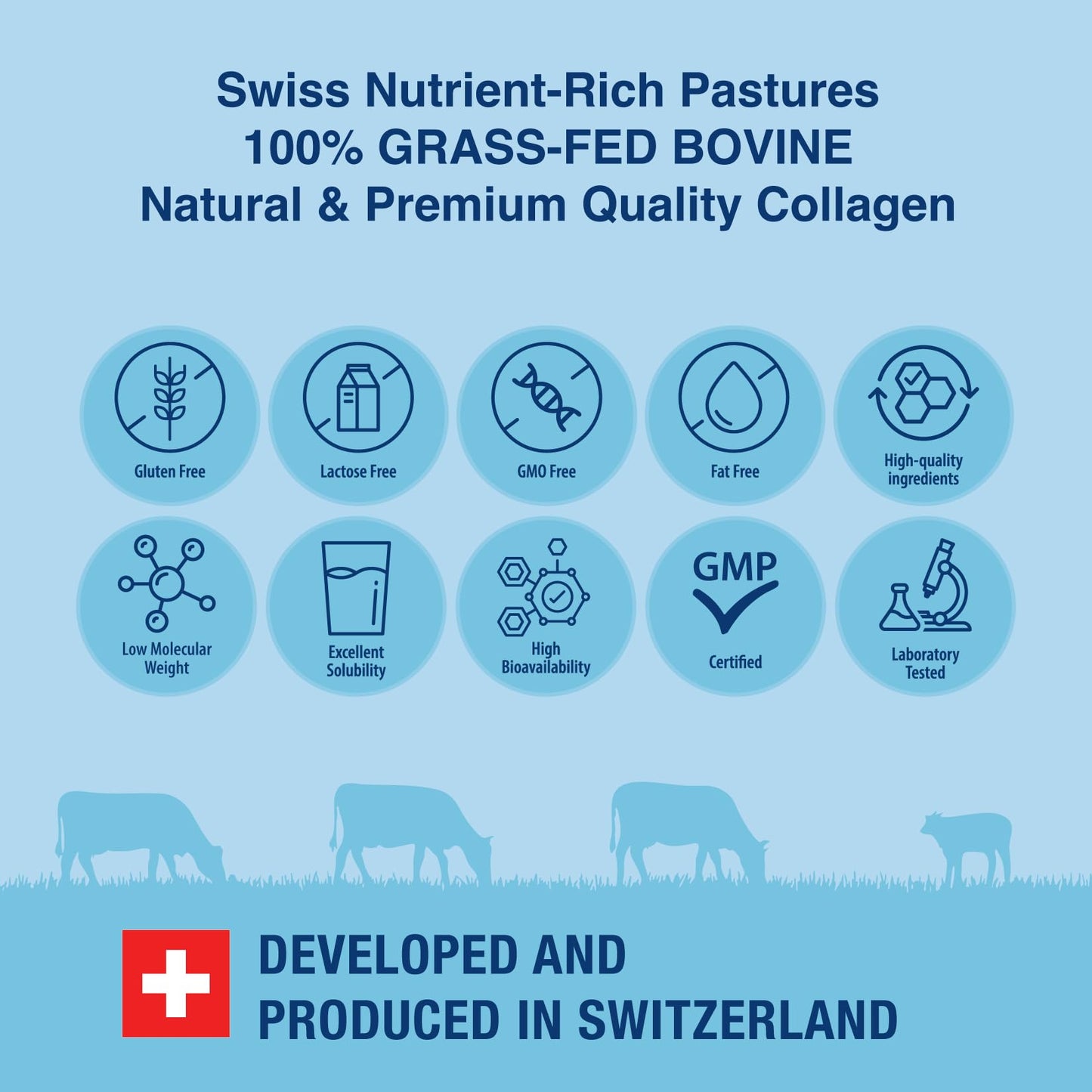 Collamin Natur’Beauty Collagen Premium Hydrolyzed Tripeptide Powder from Grass-Fed Swiss Bovine High Absorption with Essential Amino Acids Supports Skin, Hair, Nails, Joints 18 Tablets