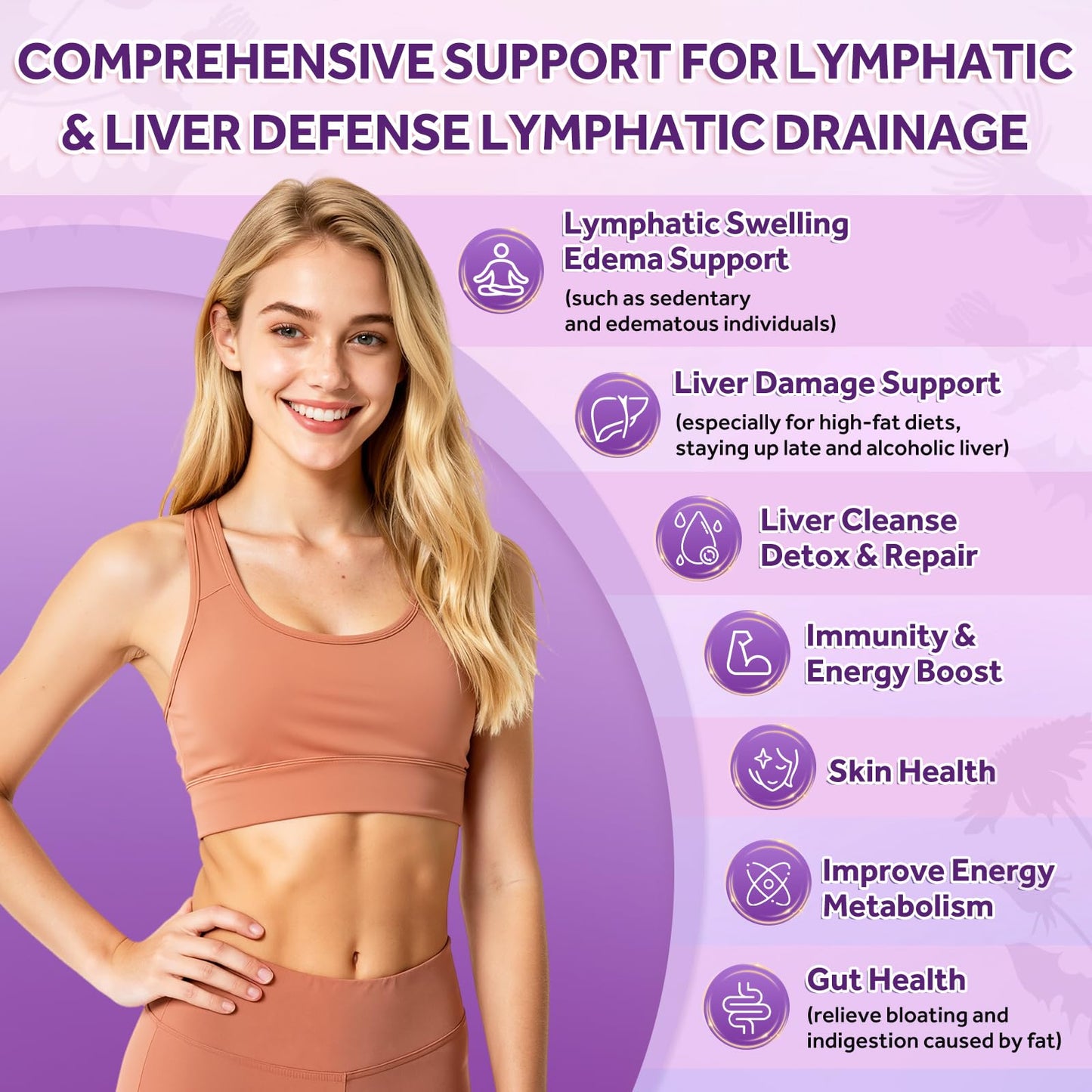 GZ HAOYUAN Lymphatic Drainage Supplement, Liver Cleanse Detox & Repair, 24-in-1 Herbal Blend with Echinacea, Dandelion, Burdock, Bromelain, Calendula, Turmeric - Lymph System Support, Less Bloating Softgel, 240