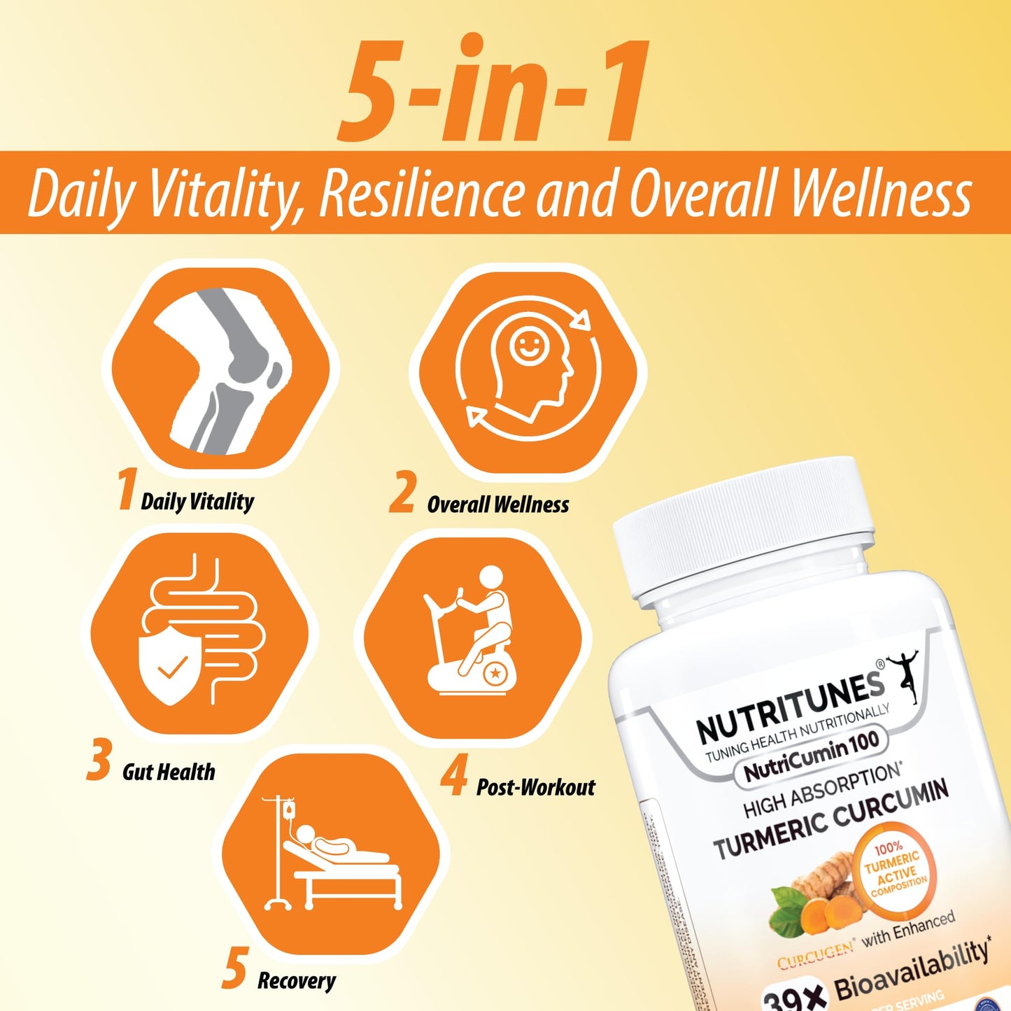 Nutritunes Turmeric Curcumin Capsule 30 Count