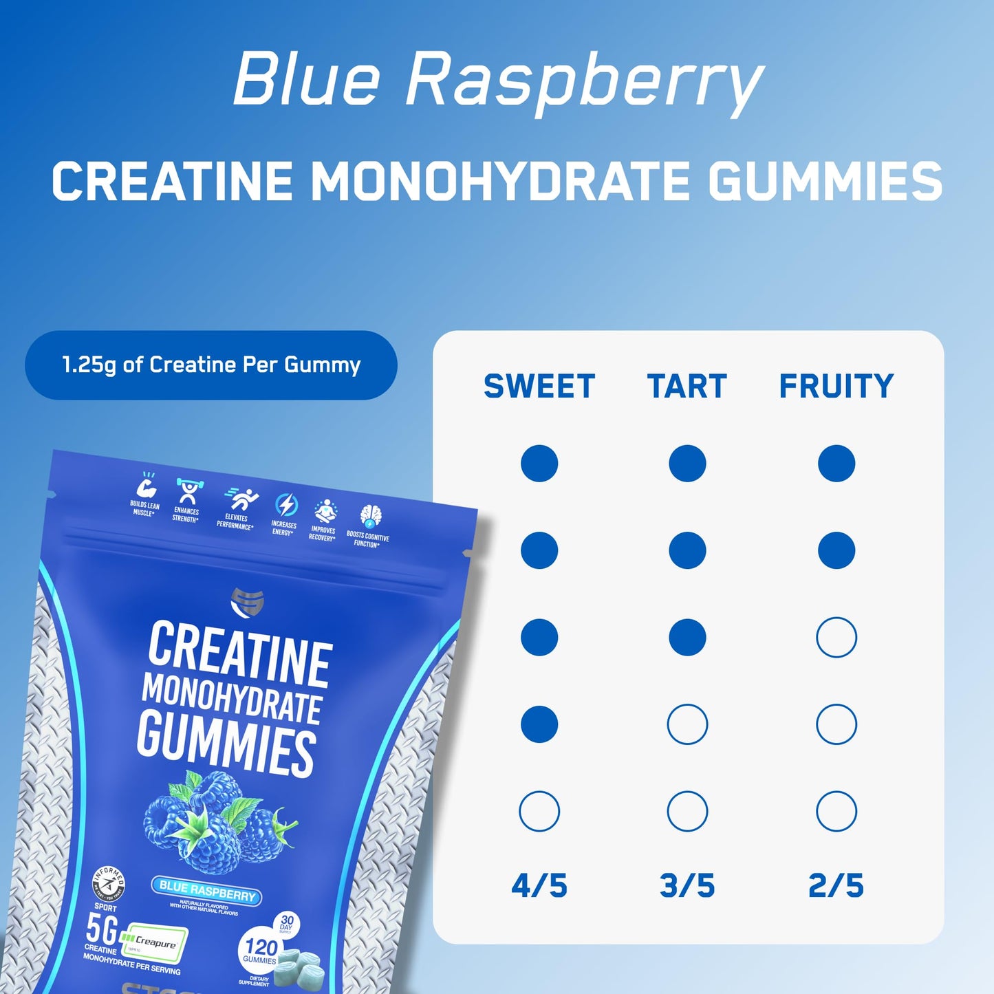 SteelFit Creapure Creatine Monohydrate Gummies, 120 Gummies