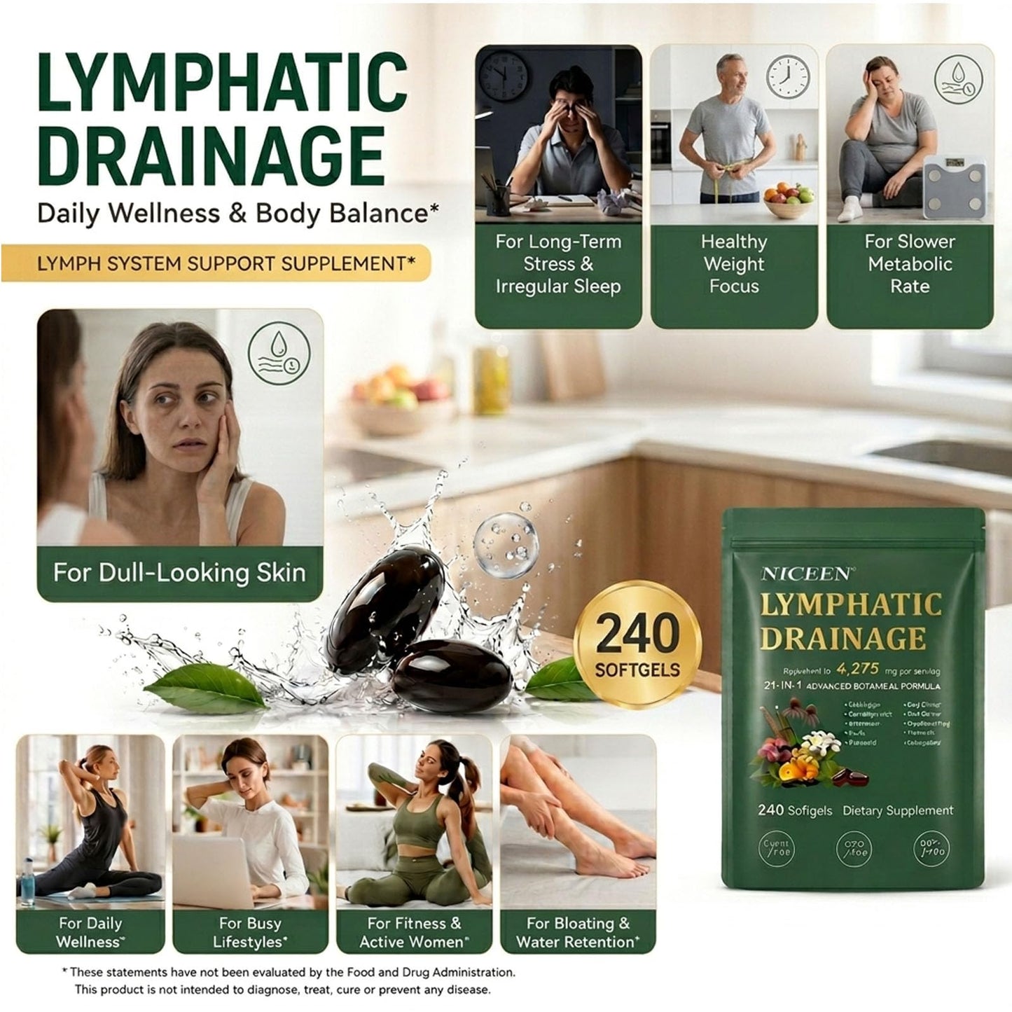 NICEEN Lymphatic Drainage Supplements Softgel 240