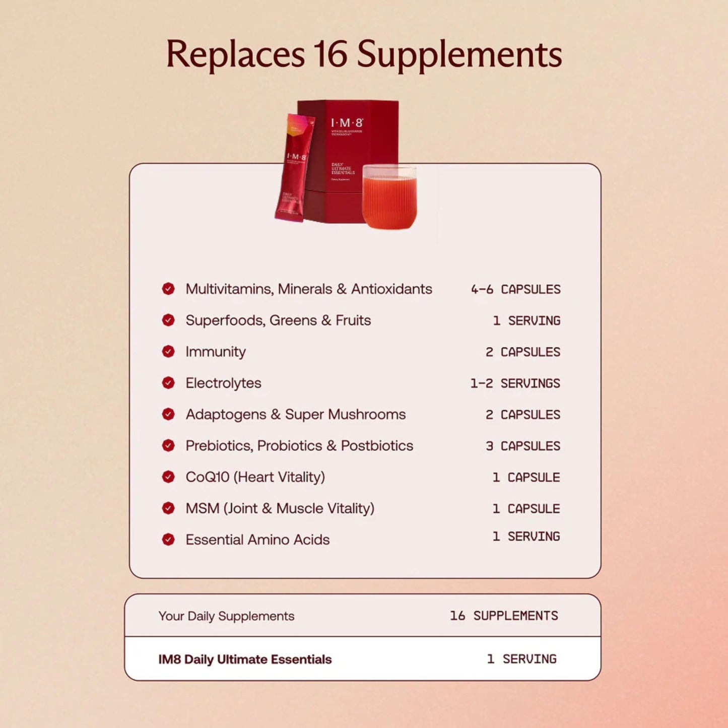 IM8 Daily Ultimate Essentials All-in-One Multivitamin Supplement Powder 14.7 Ounce