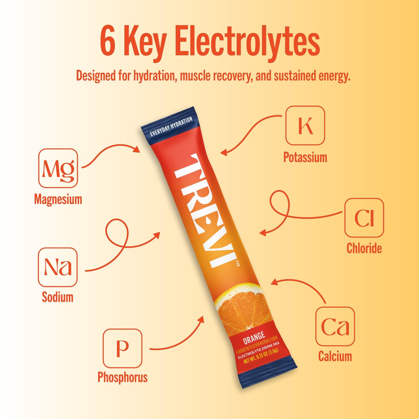 TREVI Electrolytes Powder Packets, Orange, 20 Servings