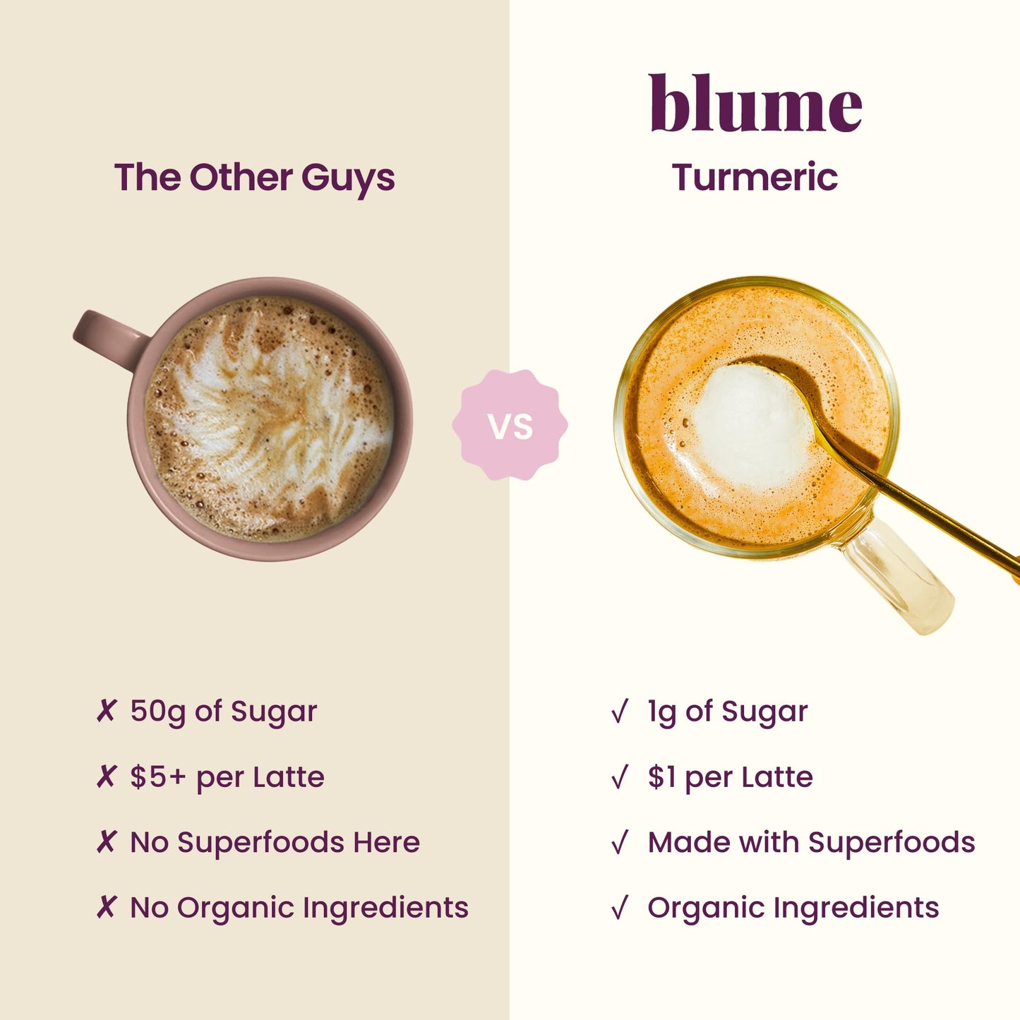 Blume Turmeric Superfood Latte - Sugar Free Golden Milk Powder 4.4