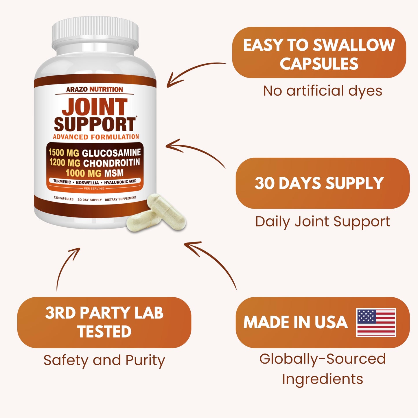 Arazo Nutrition Glucosamine Chondroitin Turmeric MSM Boswellia Joint Support, 120 Capsules