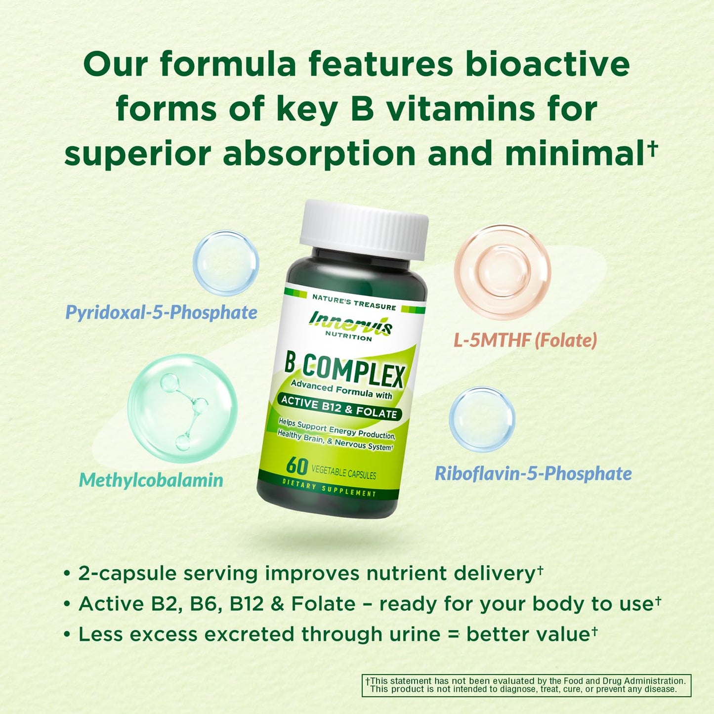 INNERVISNUTRITION Bioactive B Complex with Active B12 & Folate, 60 Vegan Capsules