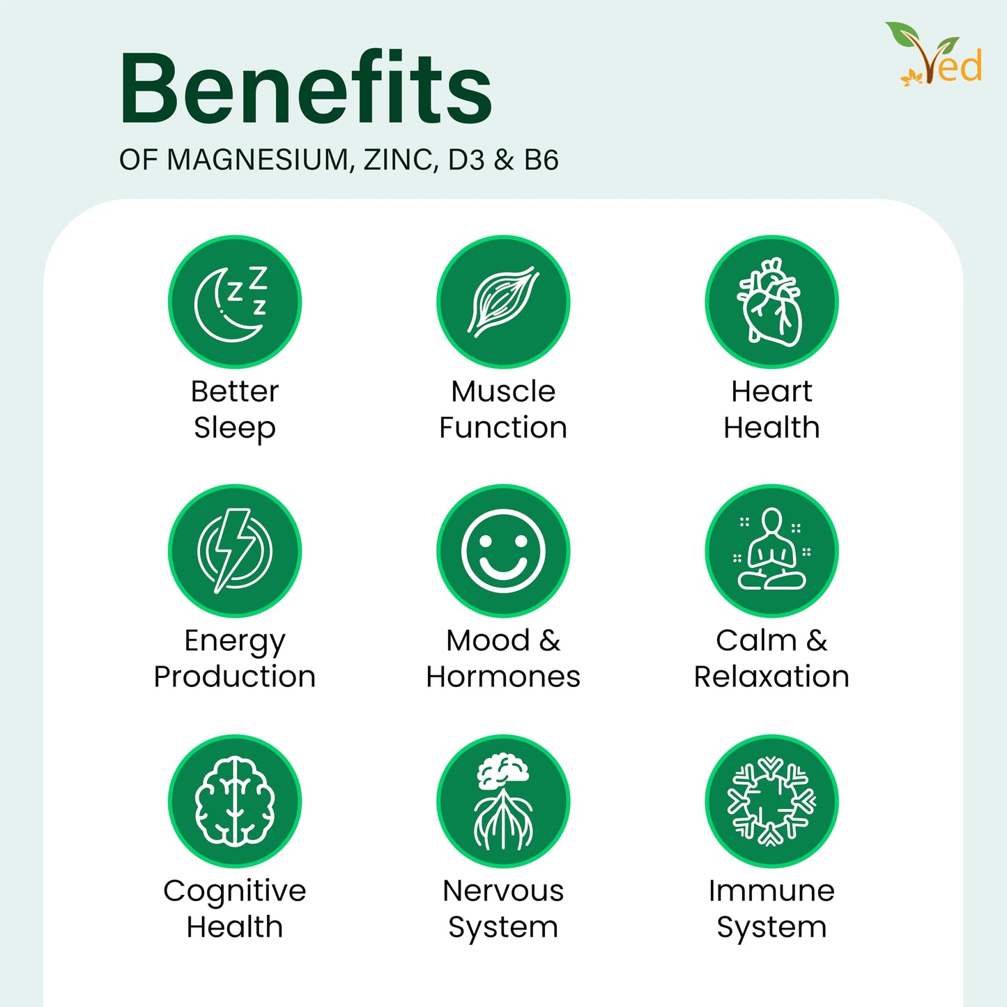 Ved Magnesium 3-in-1 Complex Capsules, 90 Count