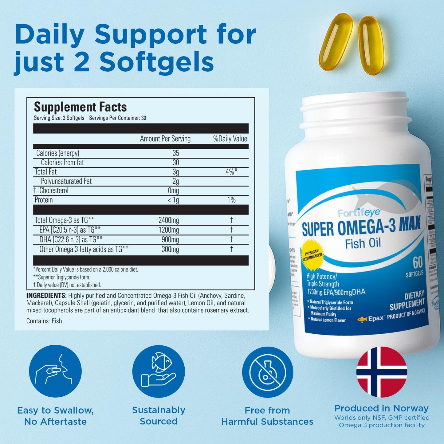 Fortifeye Vitamins Super Omega-3 Max Fish Oil Softgel 60 Count