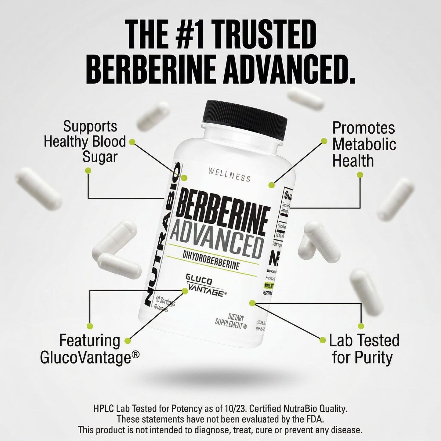 NutraBio Berberine Advanced Supplement (Dihydroberberine), 200 mg Capsule, 60 Count