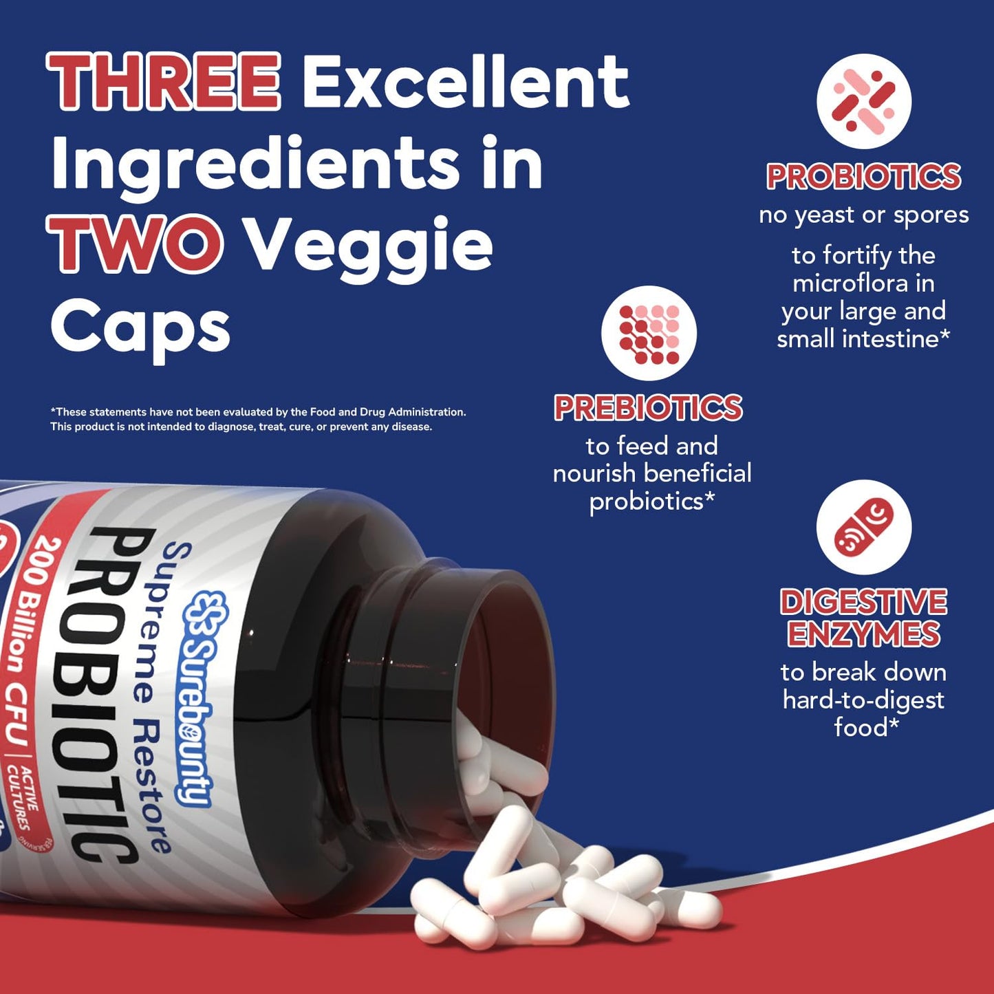 Surebounty Probiotic for Men & Women Capsules, 60 Count