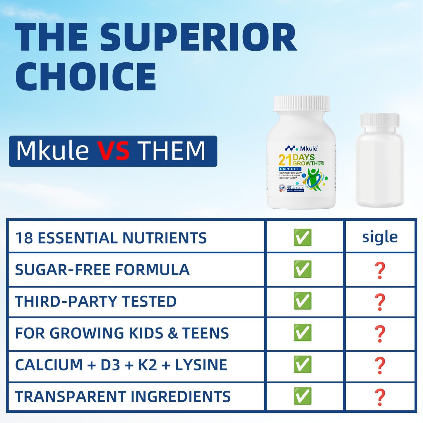 Mkule Height Growth Supplement for Ages 6–24 120 Capsules
