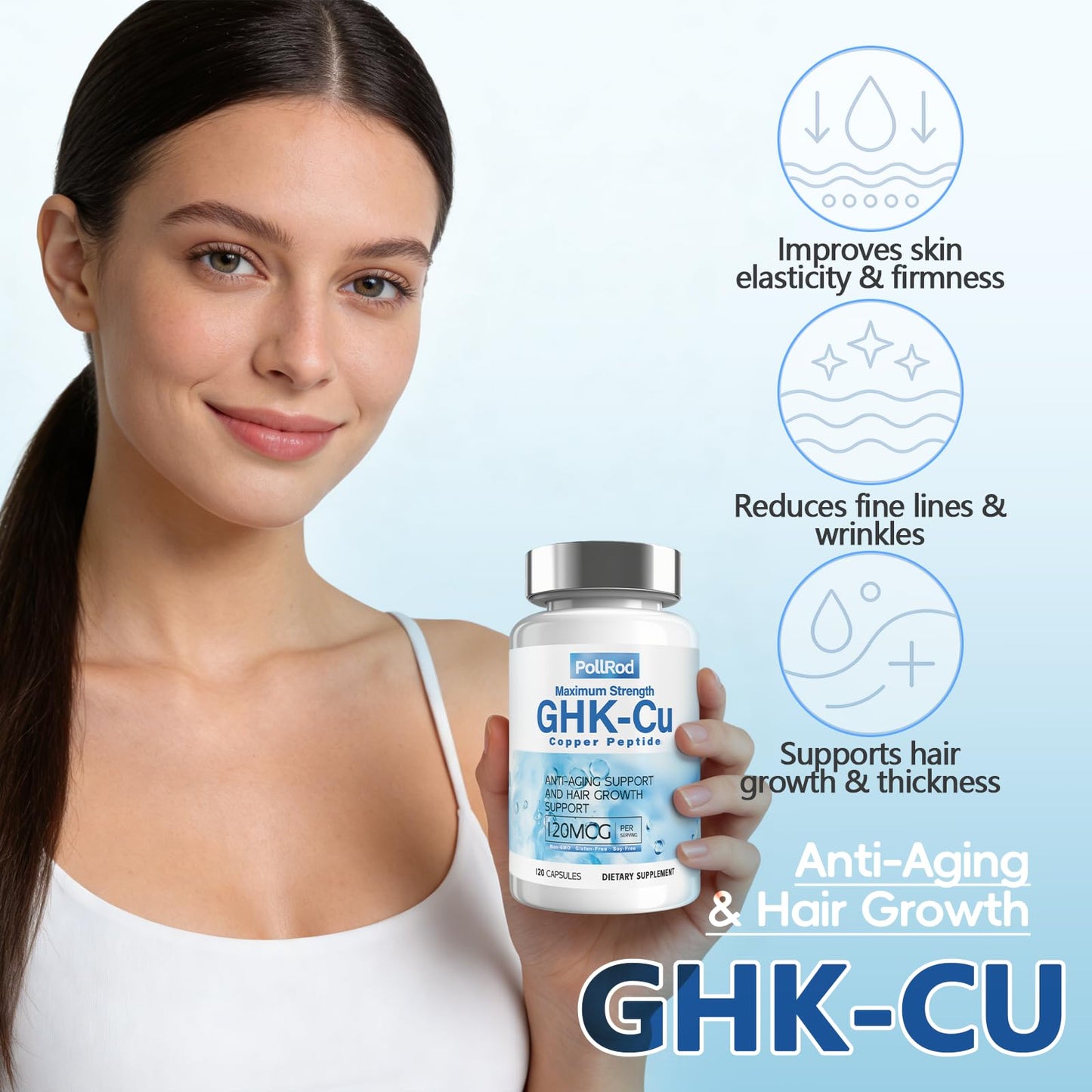 PollRod GHK-Cu Copper Peptide Supplement Capsules, 120 Count
