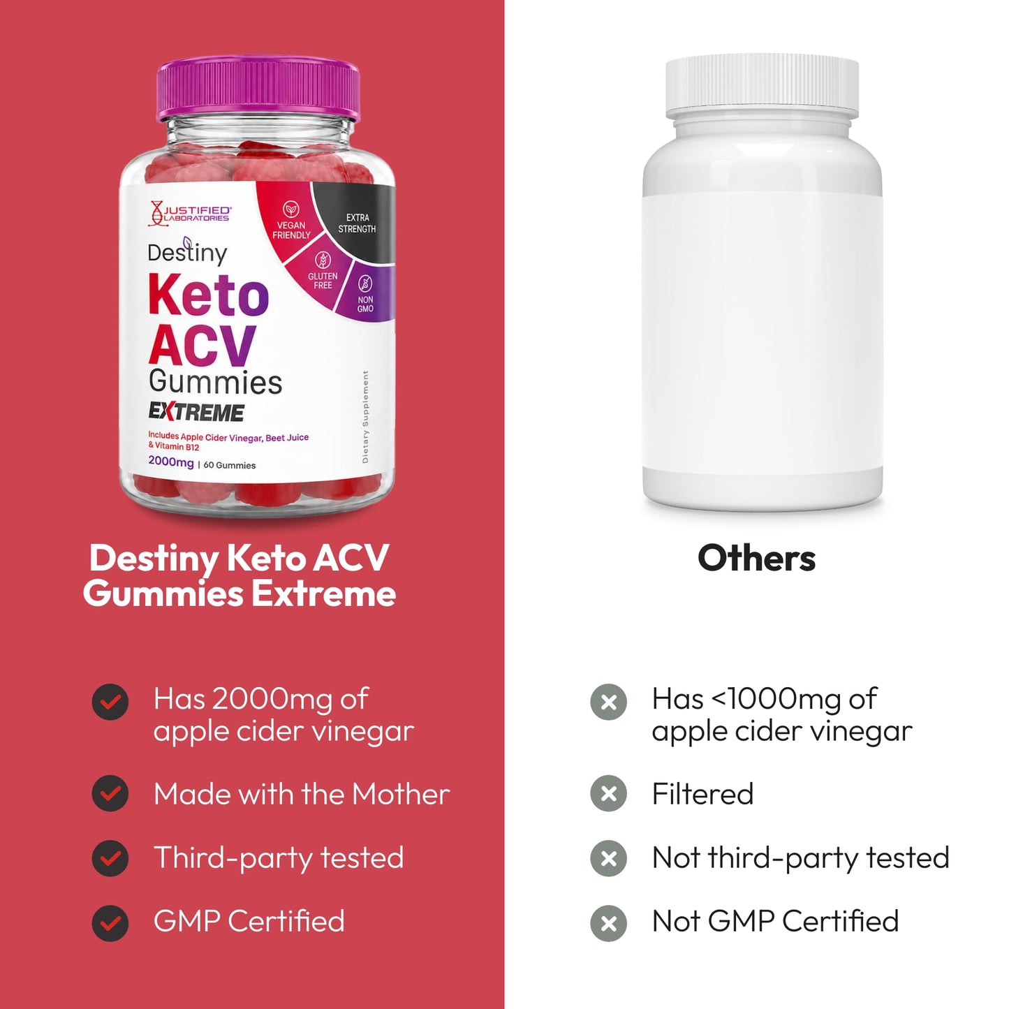 Justified Laboratories Destiny Keto ACV Gummies Extreme 300 Gummies
