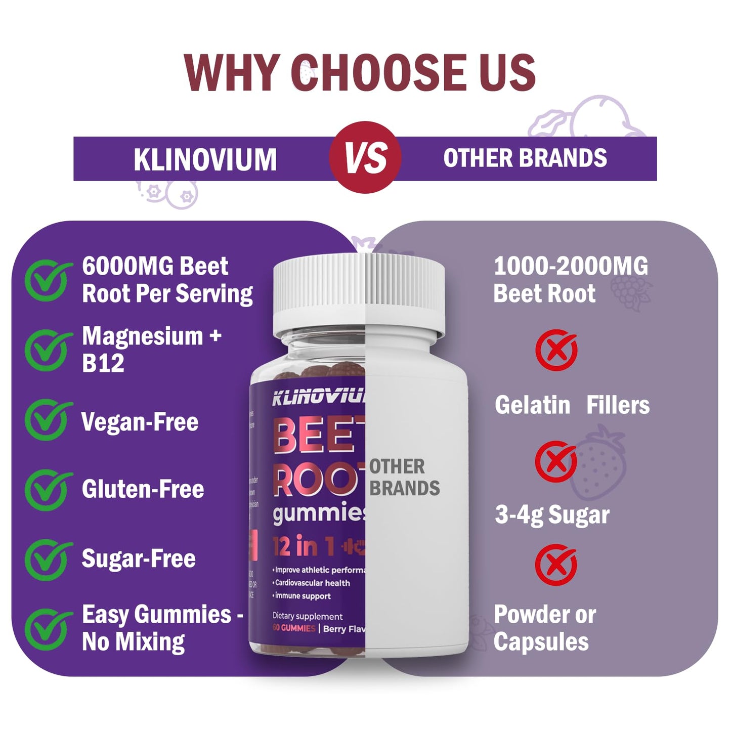 Klinovium Nitric Oxide Beet Root Gummies 6000MG with Grapeseed Powder, Pomegranate Powder, Glutathione, Vitamin C & B12 – Sugar-Free, Mixed Berry Flavor, 60 Gummies