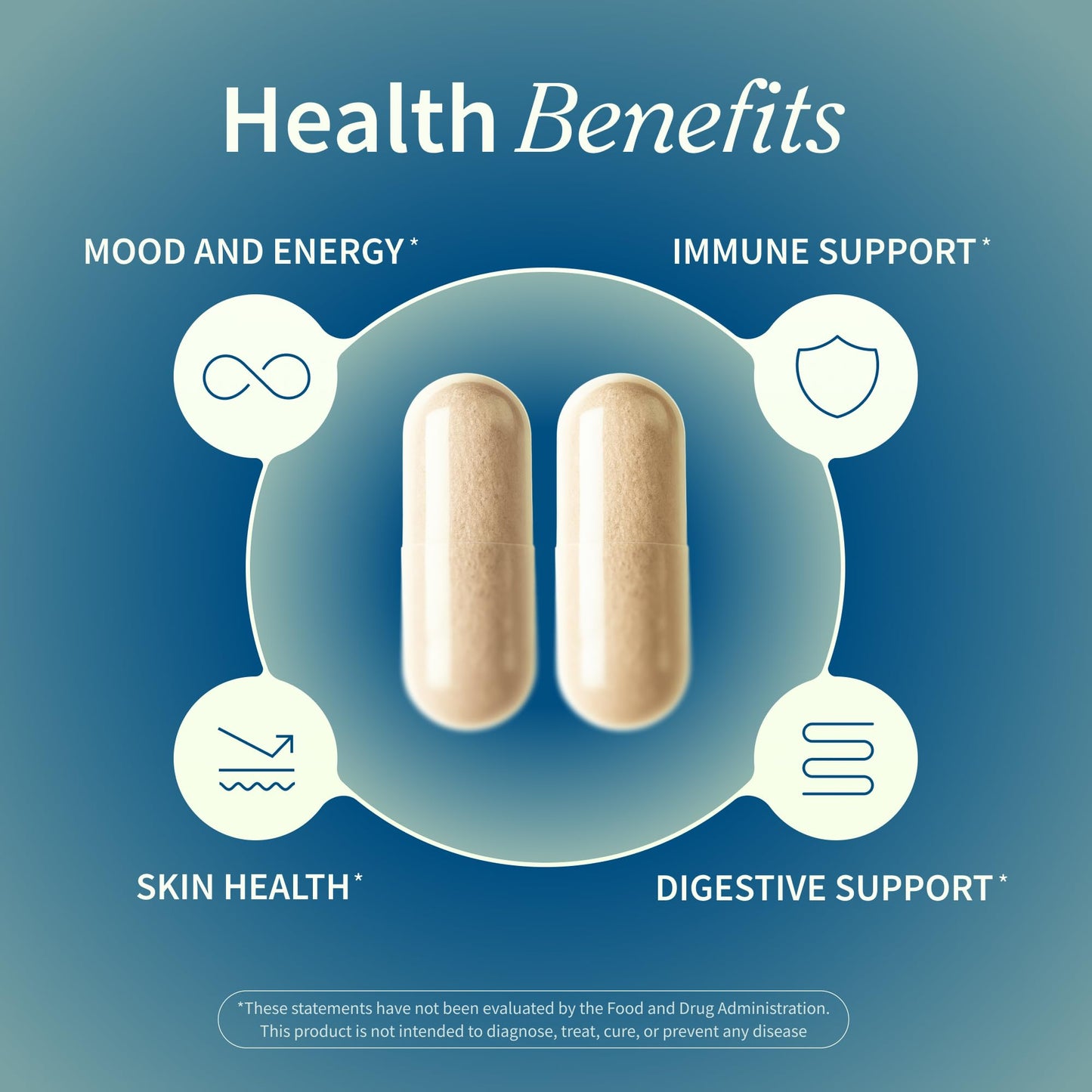 Snap Supplements Irish Sea Moss with Bladderwrack, Burdock Root & Iodine – Natural Sea Moss Supplement to Support Gut Health, Energy & Healthy-Looking Skin, 60 Capsules