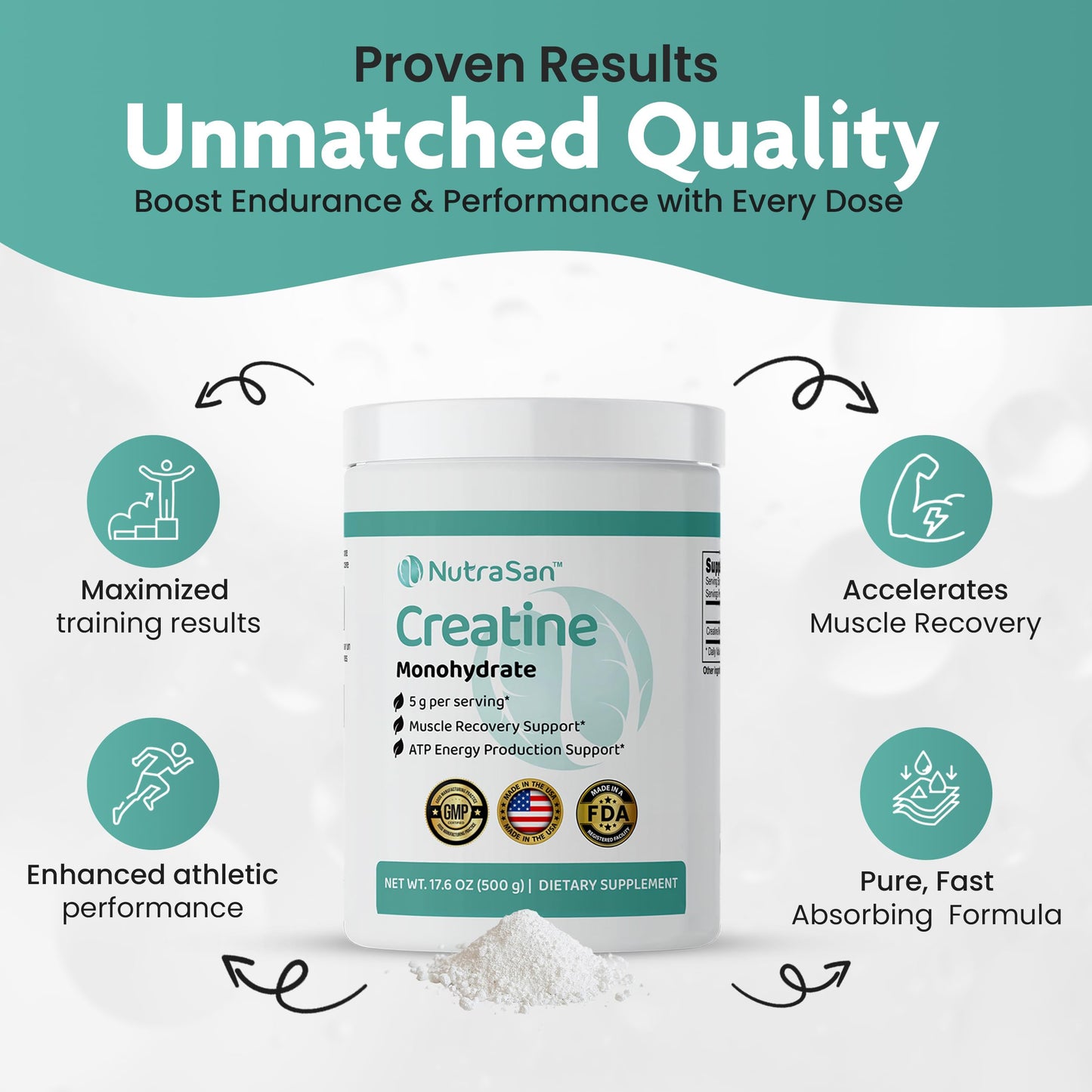 NUTRASAN Pure Creatine Monohydrate Powder 17.6 oz