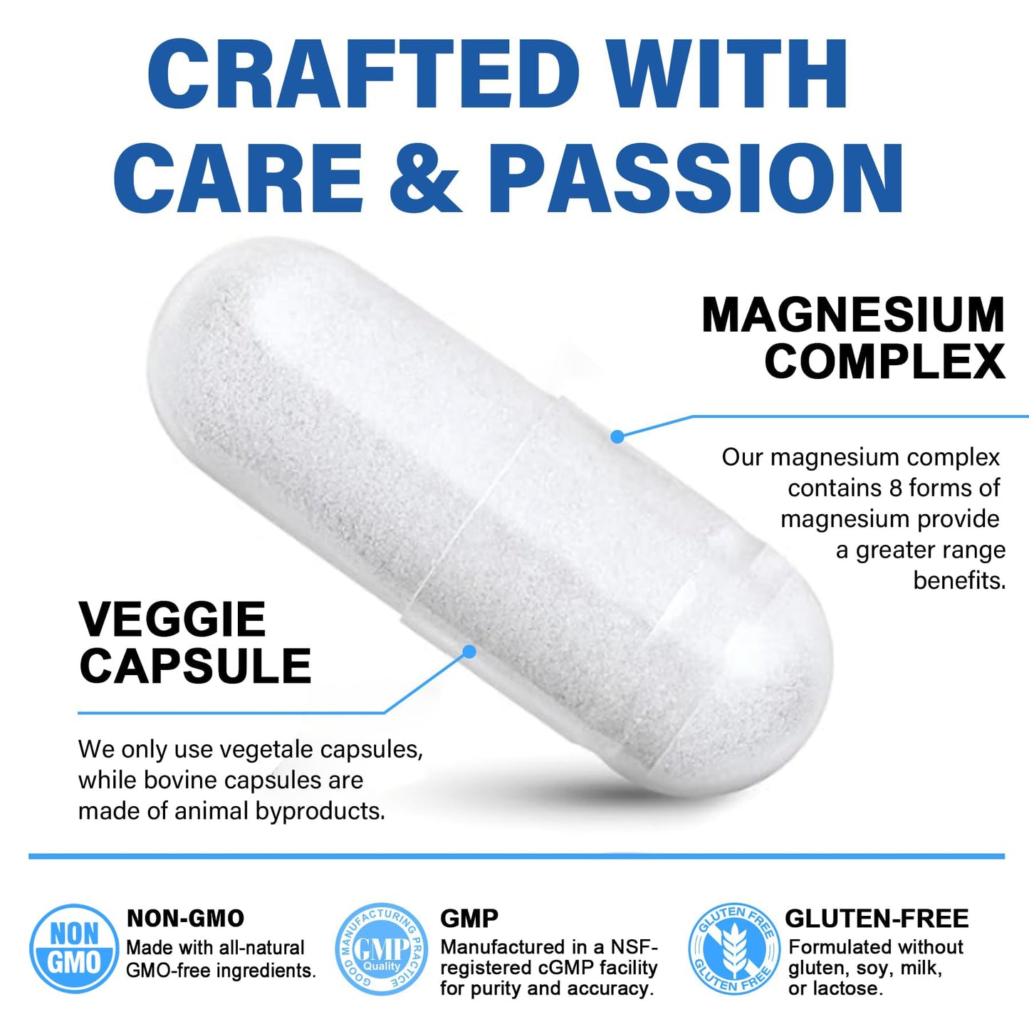 EnvyCure Magnesium Complex Capsule 8 Forms - 500mg for Adults, 120 Count