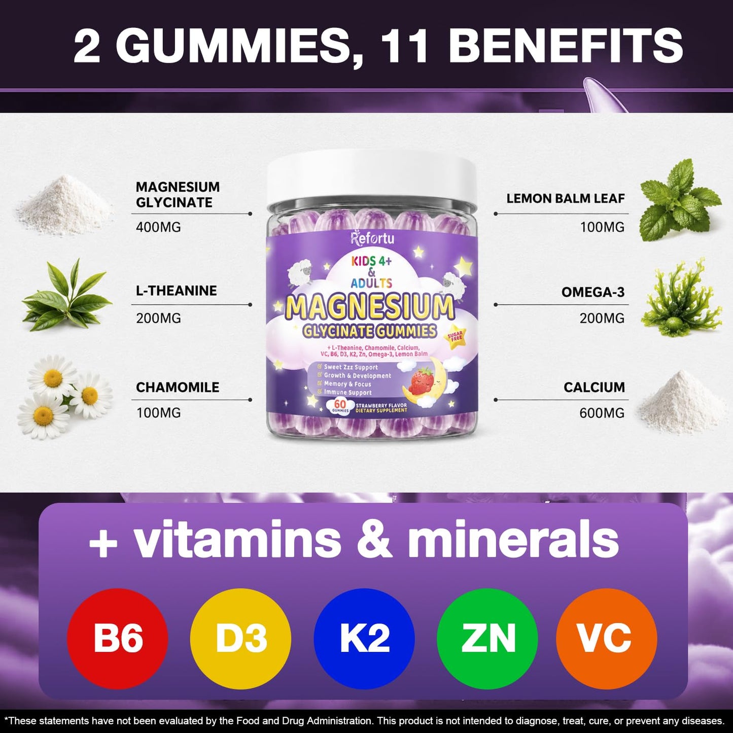 Refortu Magnesium Glycinate Gummies 400/200mg for Kids & Adults, Melatonin Free, 60 Count