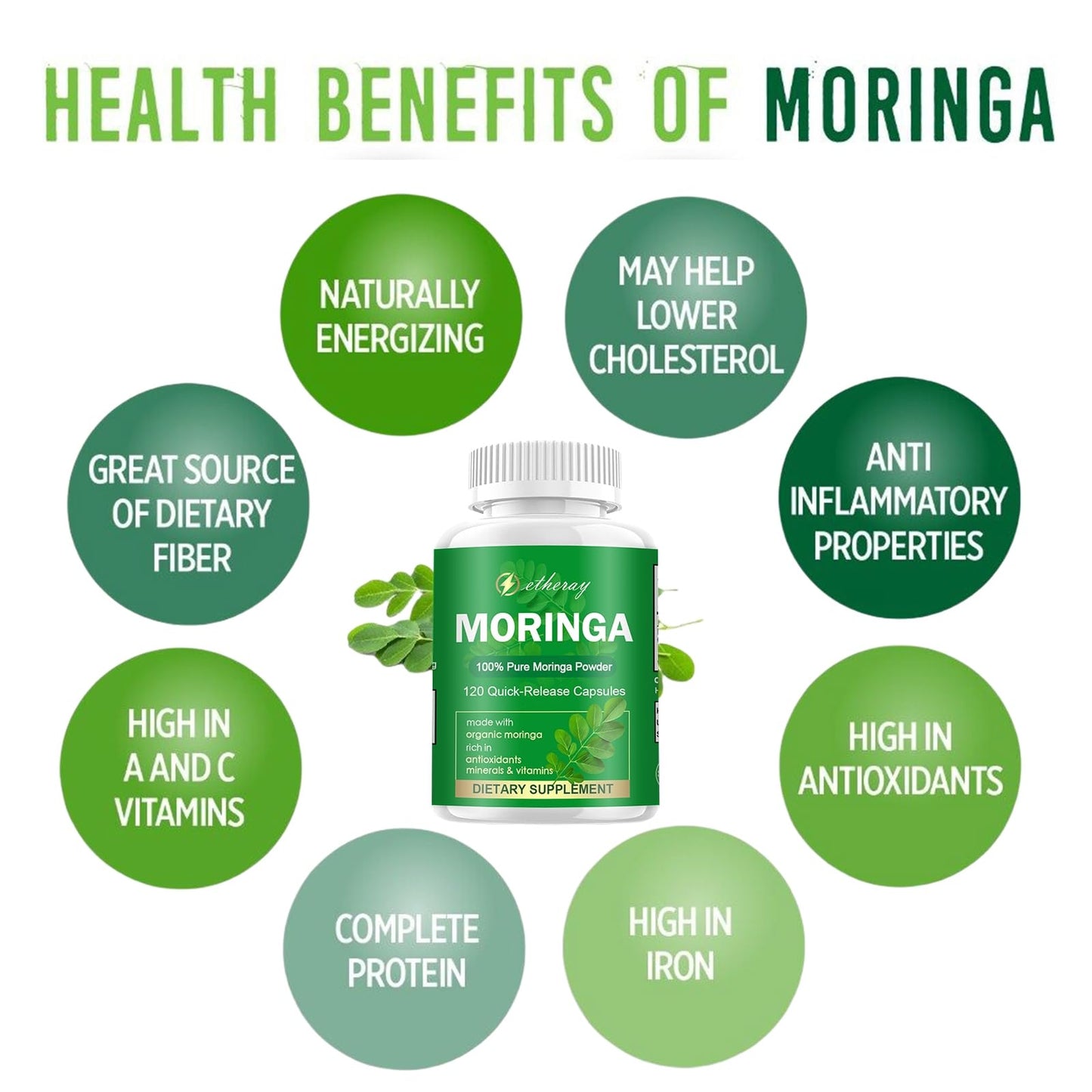 etheray Moringa Capsules 800mg per Serving, 120 Capsules