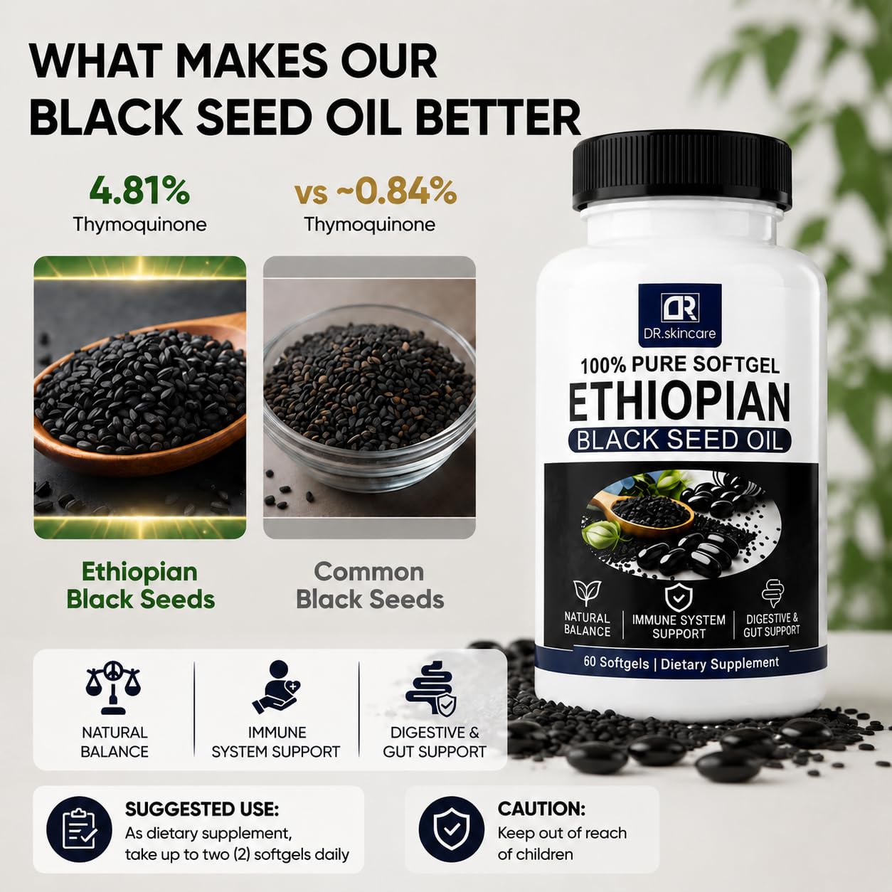 DR. SKIN CARE Ethiopian Black Seed Oil Softgels 800mg per Serving, Cold-Pressed Nigella Sativa Seed Oil Supplement, Immune Support, Digestive & Gut Support, Natural Wellness Formula, 60 Softgels