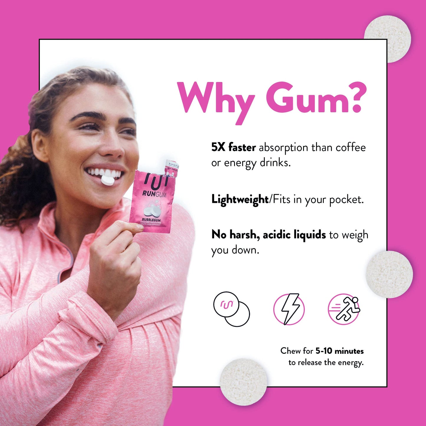 Run Gum Bubblegum Flavor Caffeinated Energy & Focus Gum Chewable 24 Pieces