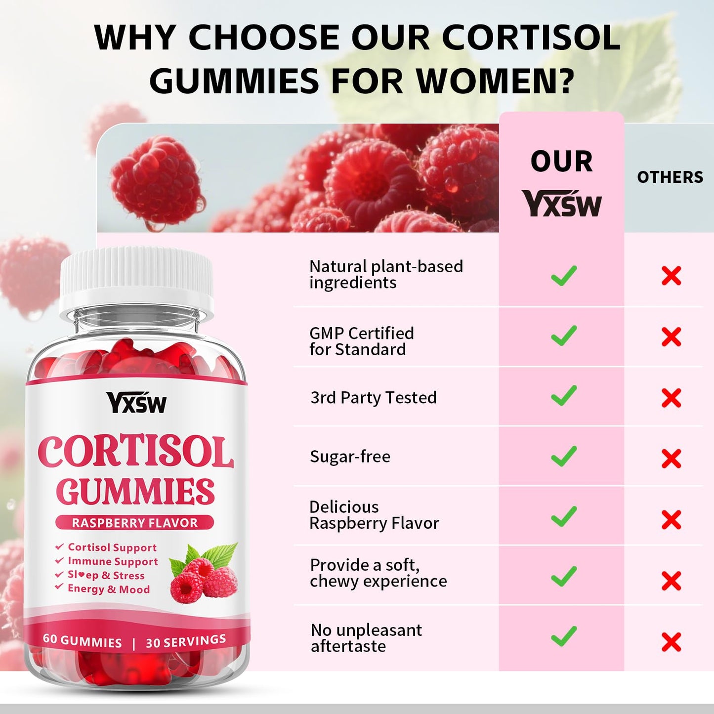 YXSW Cortisol Gummies for Women, Sugar-Free, with Magnesium Glycinate, Ashwagandha & Rhodiola Rose, Raspberry Flavor, 60 Count